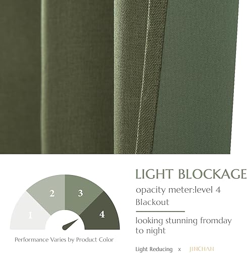 Miniatura 5 de jinchan - Cortina oscurecedora con textura de lino, de 72pulgadas de largo, con aislamiento térmico y ojales en la parte superior, para sala de