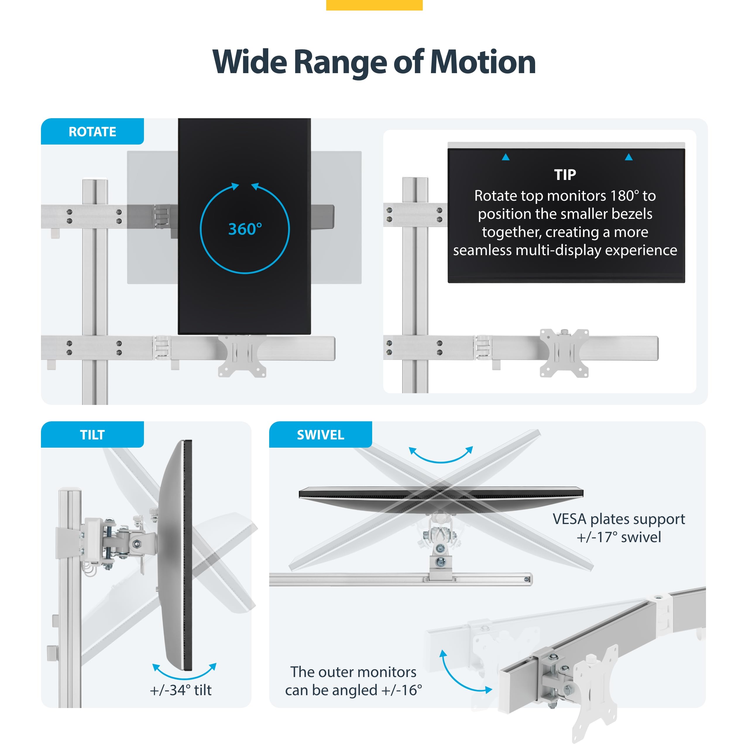 Amazon.com: StarTech Six-Monitor Desk Mount up to 32in, 17.6lb (6