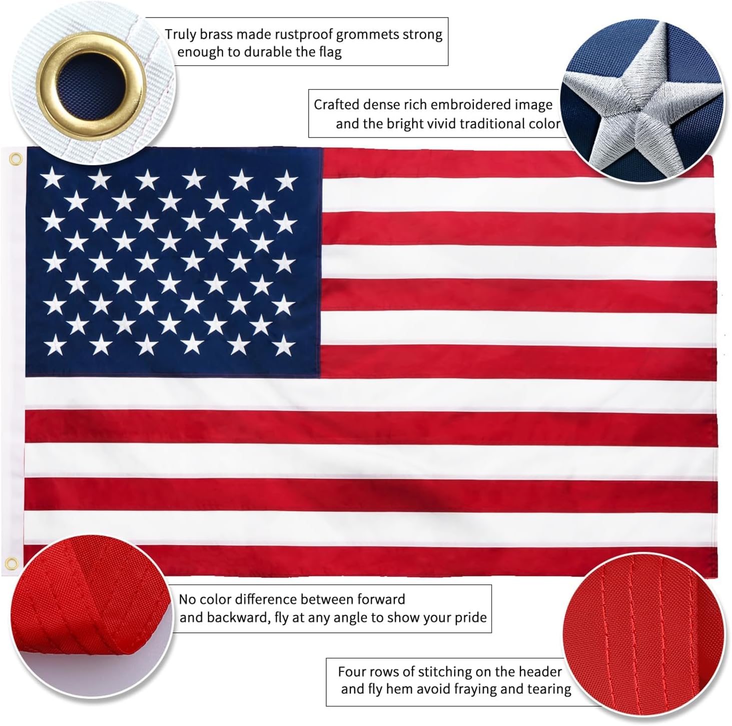 American Flag 3x5 FT with Pole Kit, 6FT Tangle Free Black Flagpole, Heavy Duty Spun Polyester US Flag with Embroidered Stars, Sewn Stripes, Brass Grommets, and Mounting Bracket for Outside House - Image 4