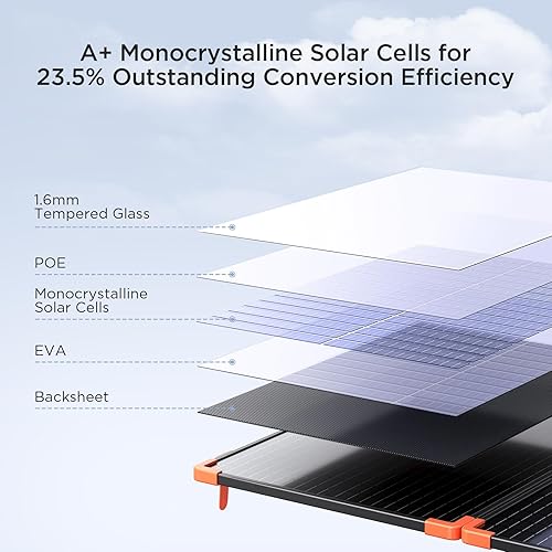 Miniatura 3 de Panel solar portátil de 100 vatios con controlador PWM de 20 A, artículos esenciales para campistas, kit de panel solar plegable de 19 V para