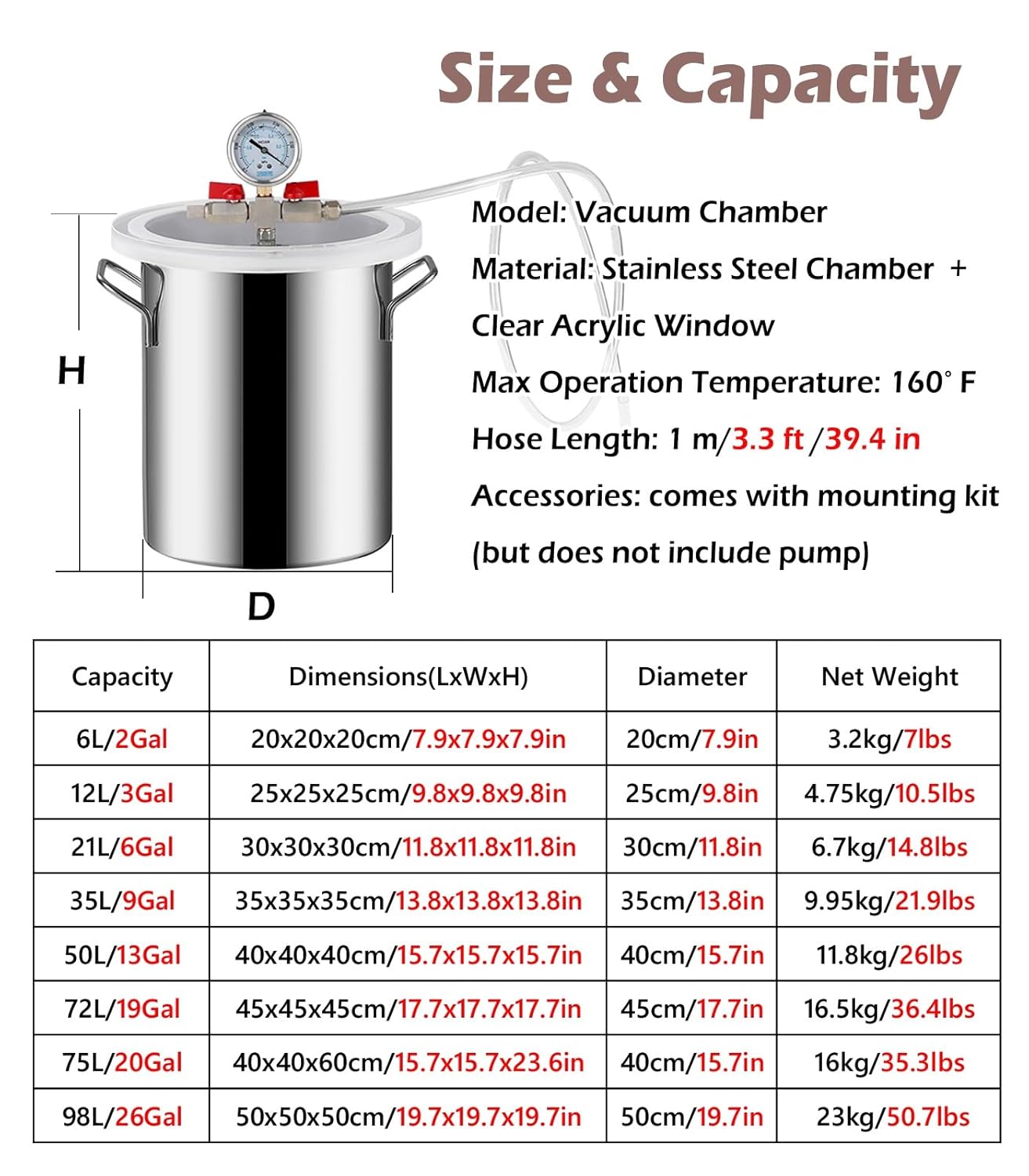 Resin Vacuum Chamber Kit 2 3 6 9 13 19 20 26 Gallon, Experiments Stainless Steel Vacuum Degassing Chambers Kit with Clear Acrylic Lid for Stabilizing Wood, Epoxies and Essential Oils (Size : 72L/19Ga