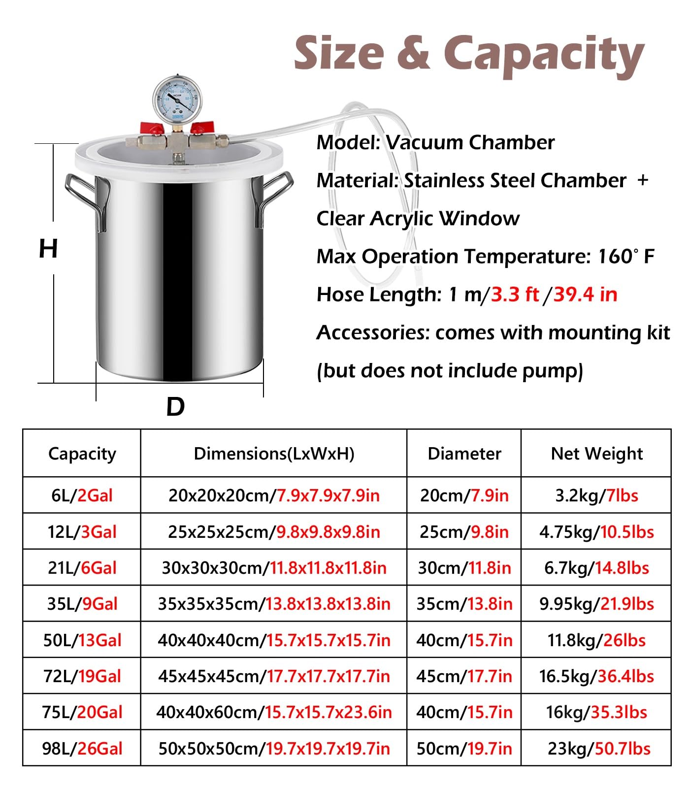 Vakuumkammer, 6L/12L/21L/35L/50L/72L/75L/98L Vakuumkammer zur Stabilisierung von Holzentgasungs-Silikonharz, Edelstahl-Entgasungskammer-Set mit Acryldeckel, 1m Schlauch (Size : 50L/13Gal)