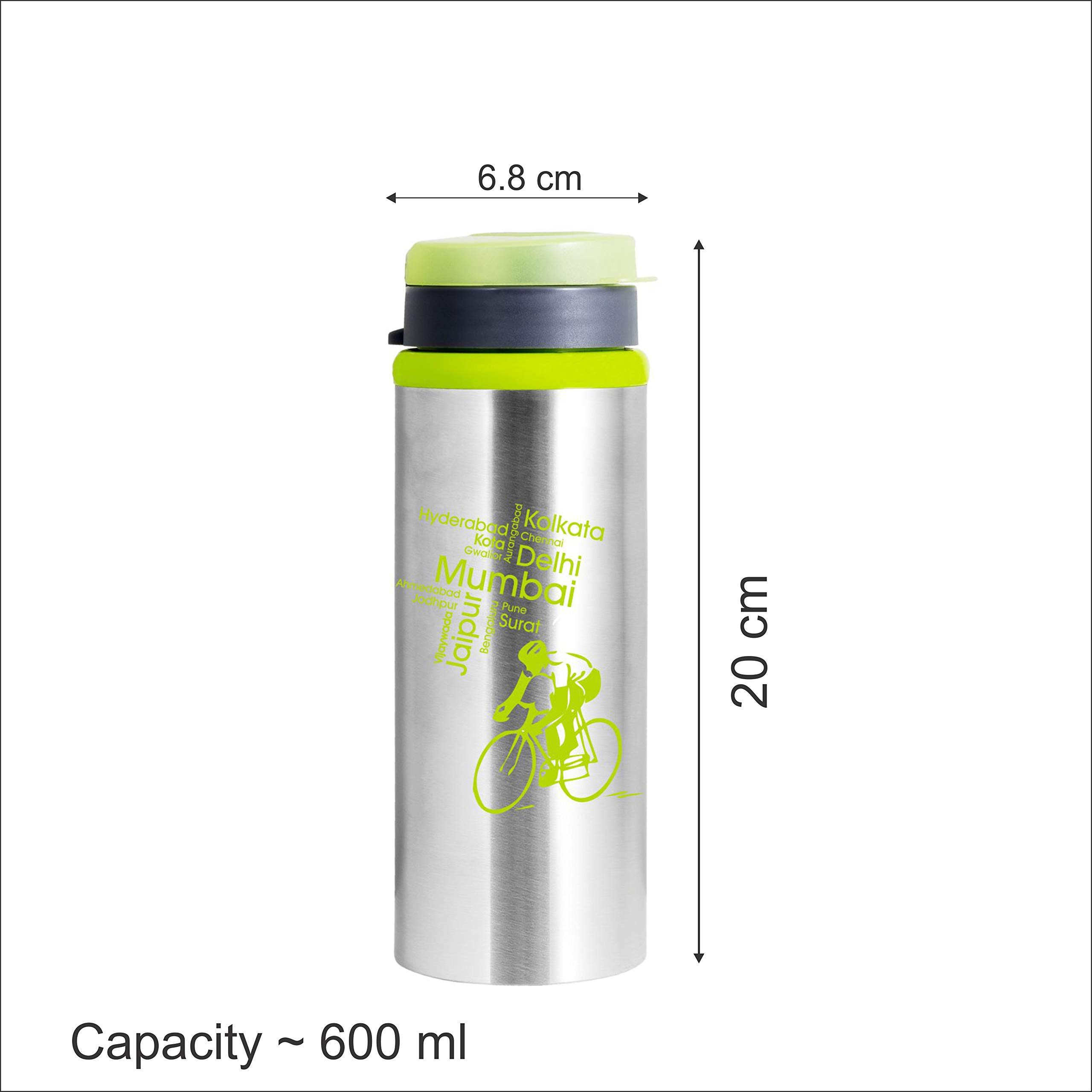 NanoNine Sprint Water Bottle - 2 Pack Stainless Steel -2