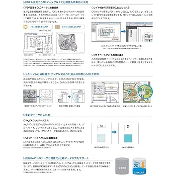 Amazon | フォトロン 図脳RAPIDPRO21 | CAD | PCソフト