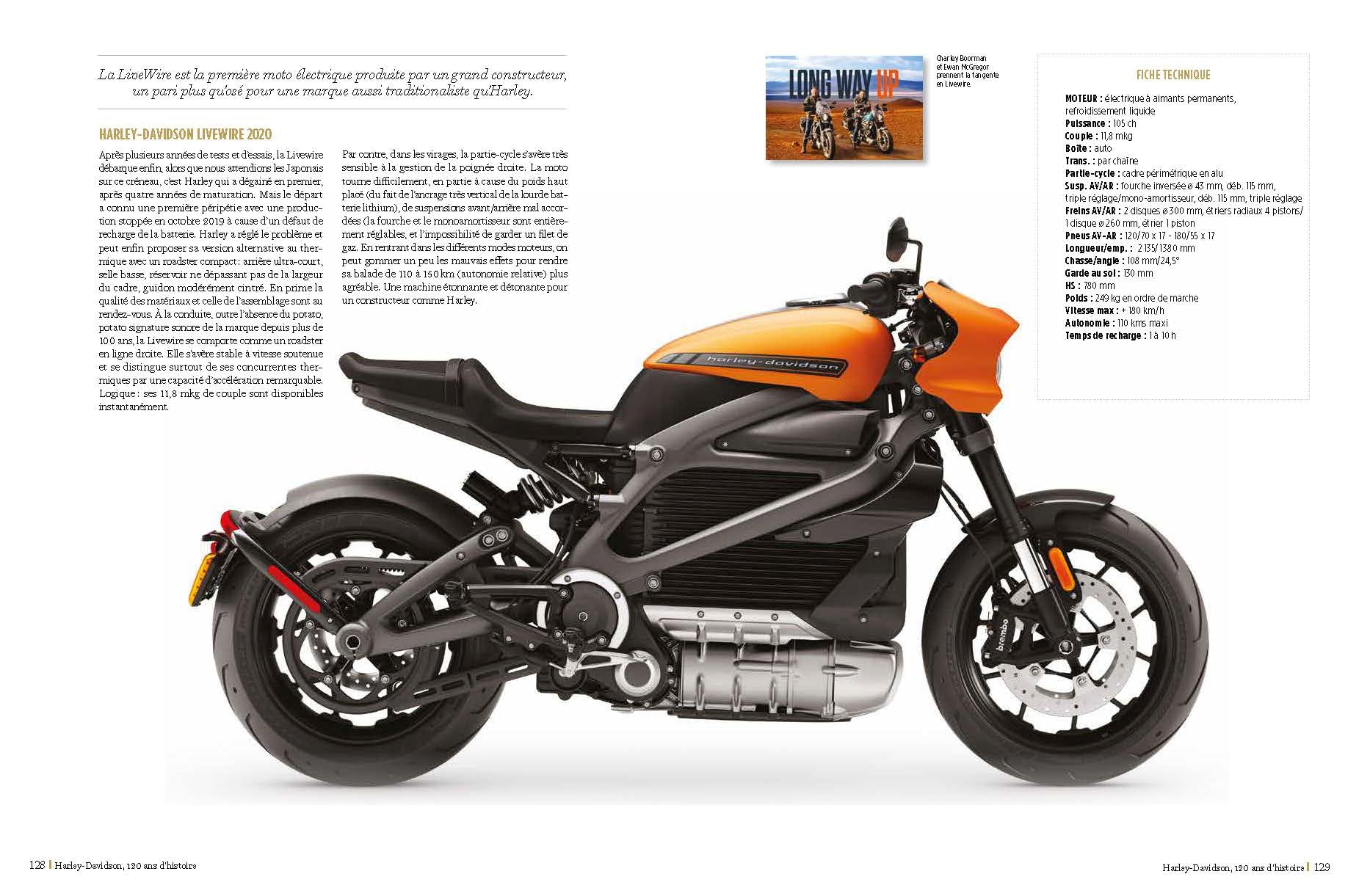 Harley Davidson