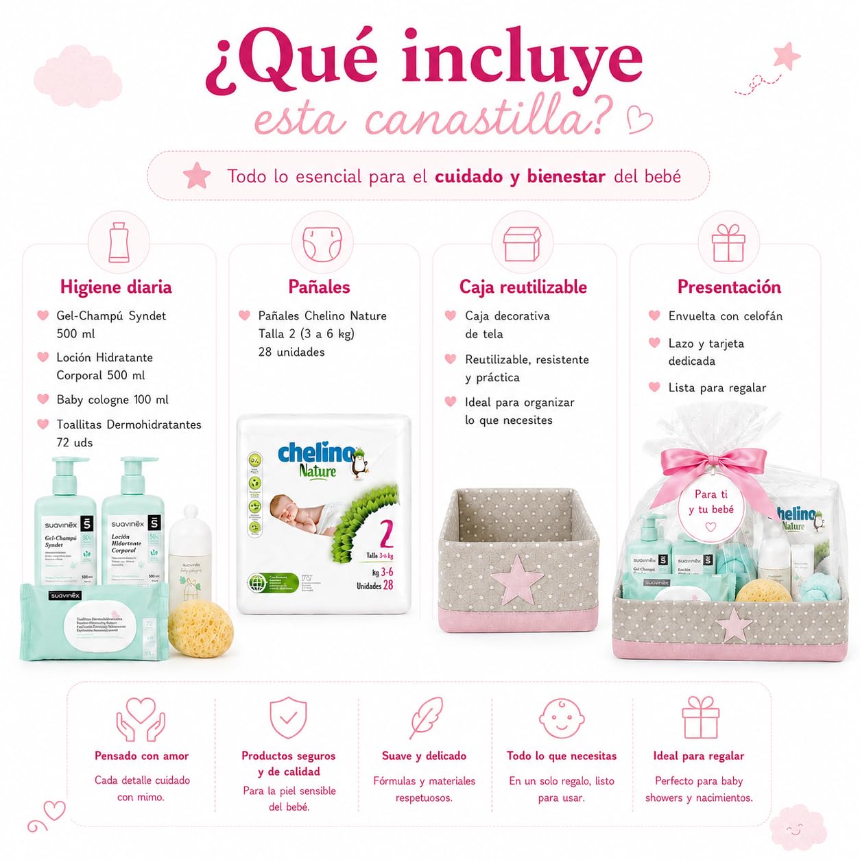 Canastilla Bebé Recién Nacido Nube | Cesta Bebé Regalo | Regalo Bebé Recién Nacido | Canastilla con Peluche Nube, Gel Champú, Loción, Colonia, Esponja, Toallitas y Pañales
