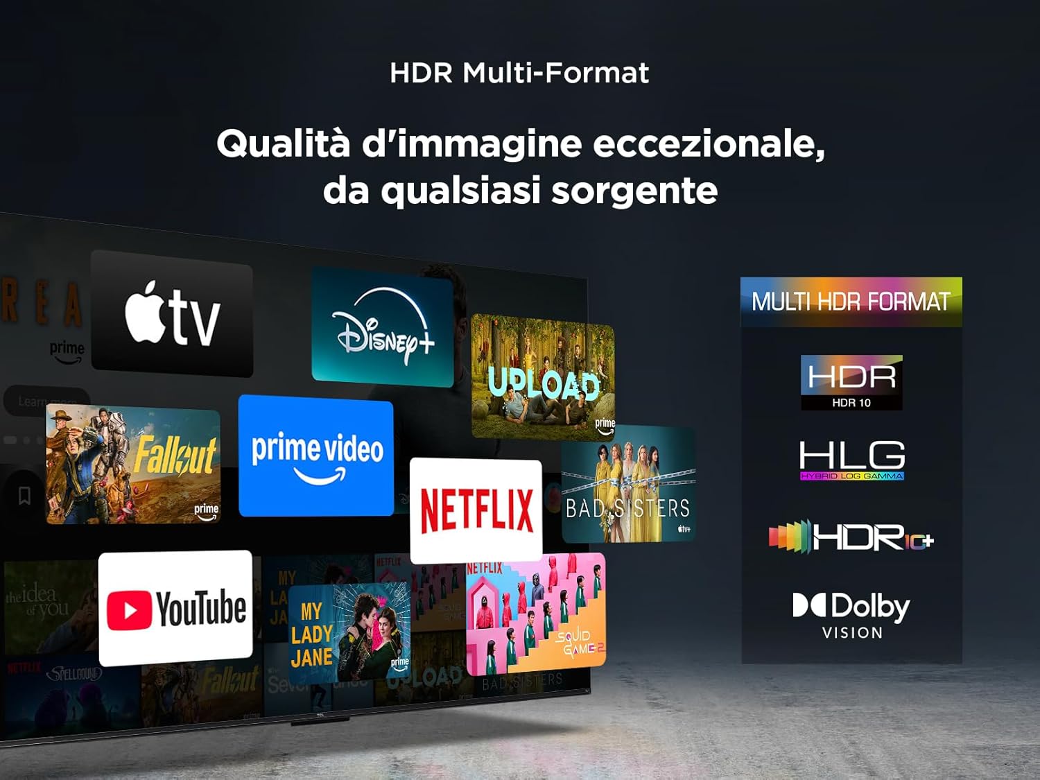 Logos of various HDR formats supported by TCL 50T6C TV