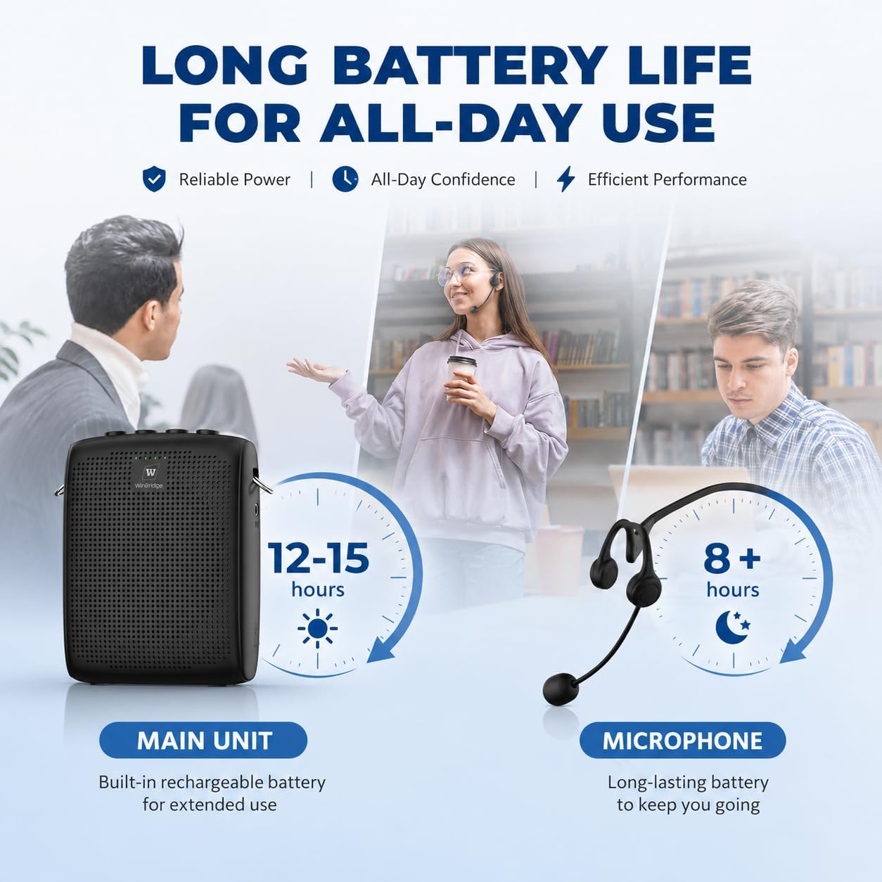 WinBridge Wireless Voice Amplifier with Ear-Secured Mic for Fitness & Tours image 3