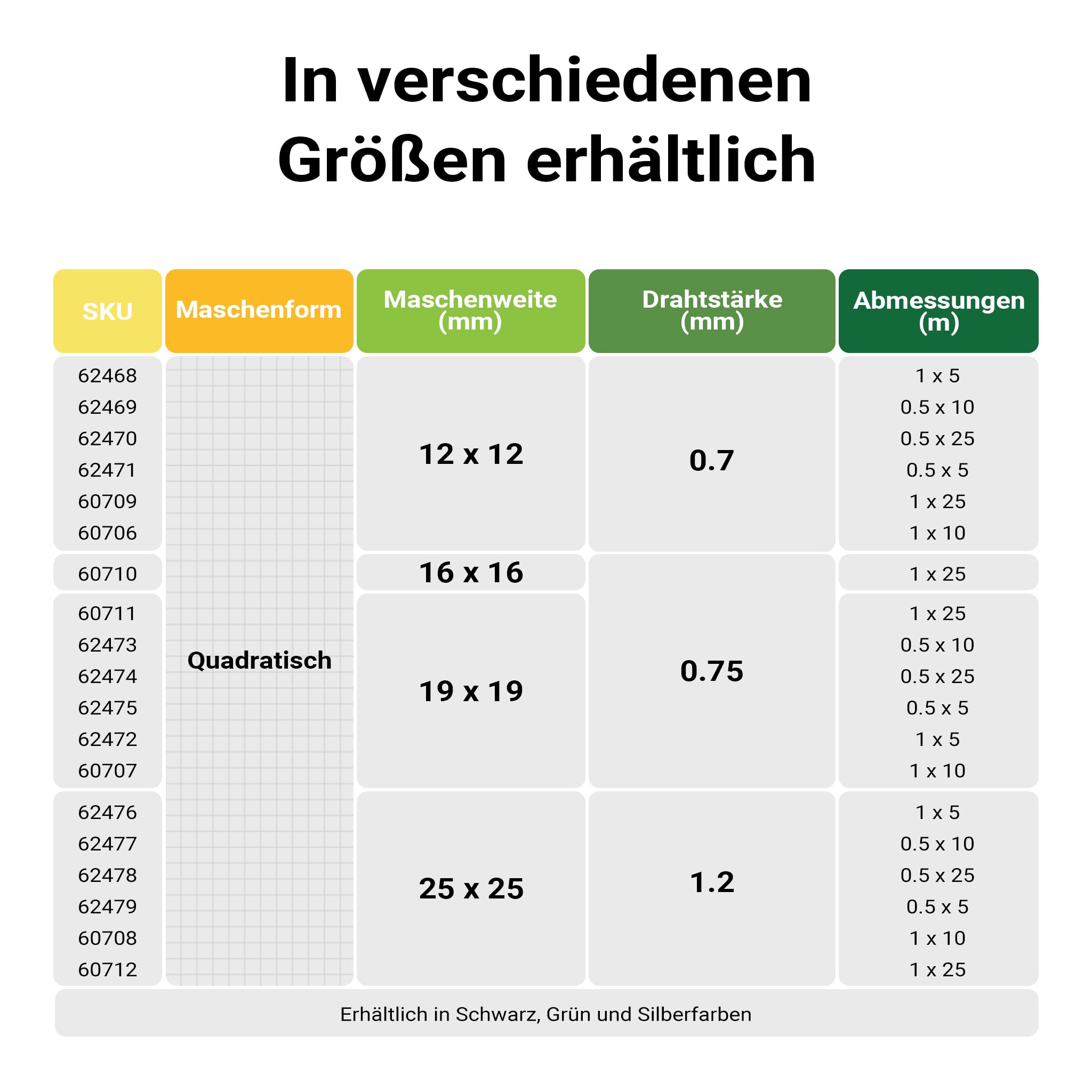 Wiltec Maschendrahtzaun 1 m x 25 m, 0,75 mm Drahtstärke 19x19 mm Maschengröße, Volierendraht 4-Eck aus Stahl verzinkt, Drahtgitter, Vogeldraht