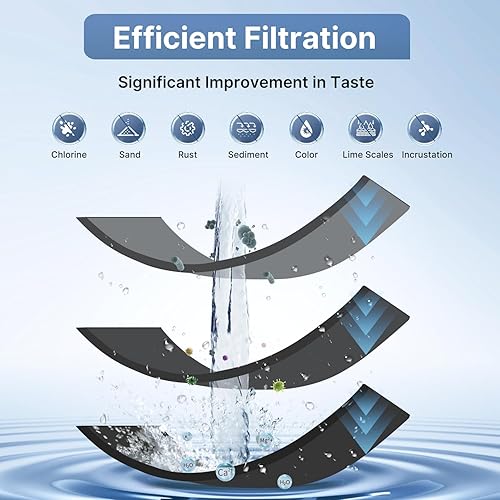 Miniatura 3 de EXCELPURE Cartucho de filtro de agua de carbono CTO de 1 micrón de 10 x 2.5 pulgadas para toda la casa para sistema de encimera del hogar, Dupont