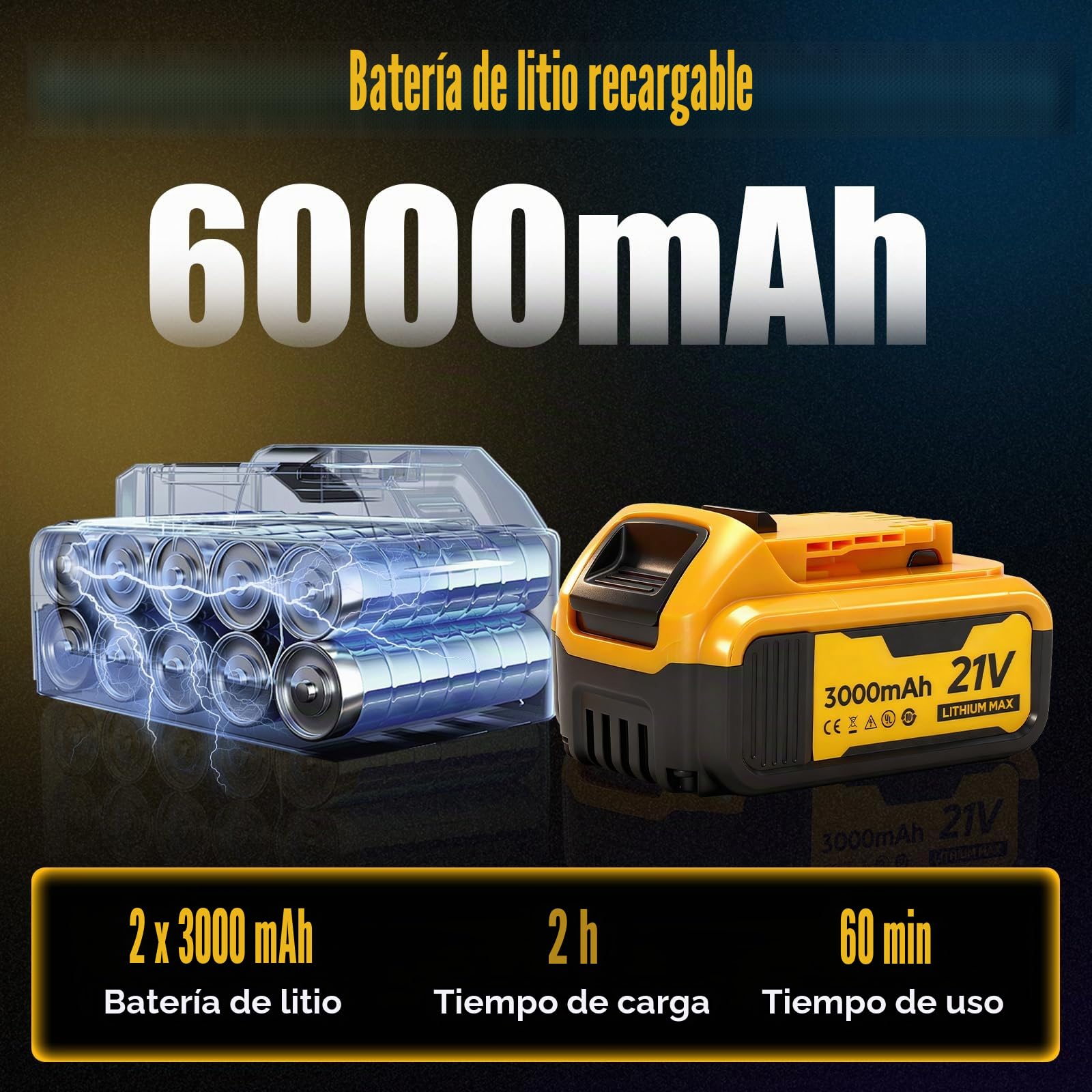 Mini Motosierra de 6 y 8 pulgadas Compatible con Dewalt 18 V, 20 V batería, sin escobillas, Motosierra eléctrica con 4 cadenas, lubricación automática, sierra de árbol de mano, sierra de podar