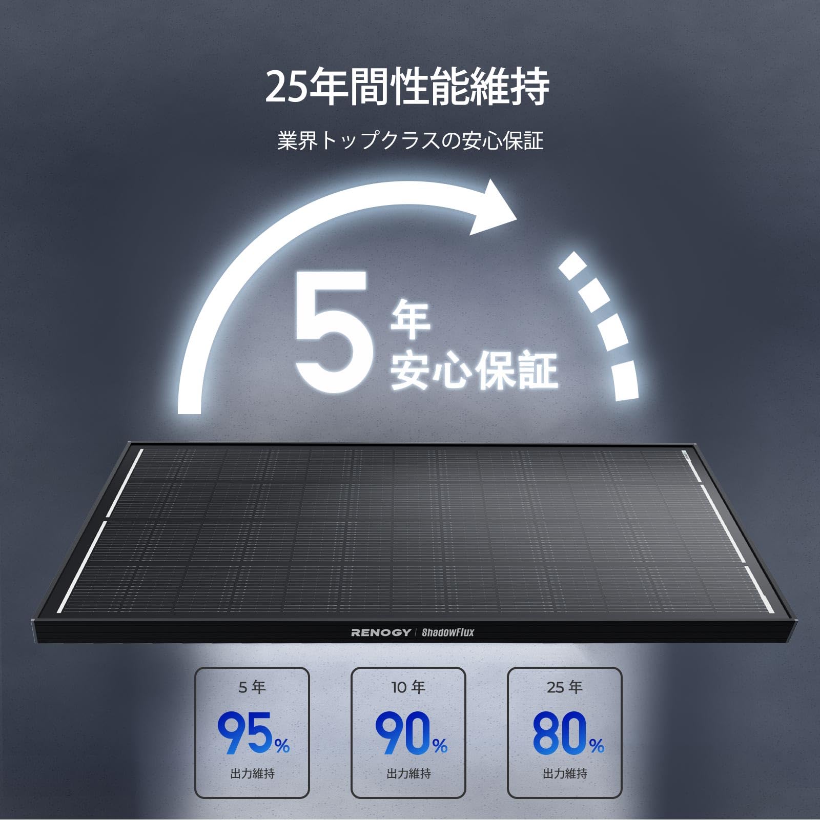 Amazon.co.jp: Renogy: ソーラーパネル