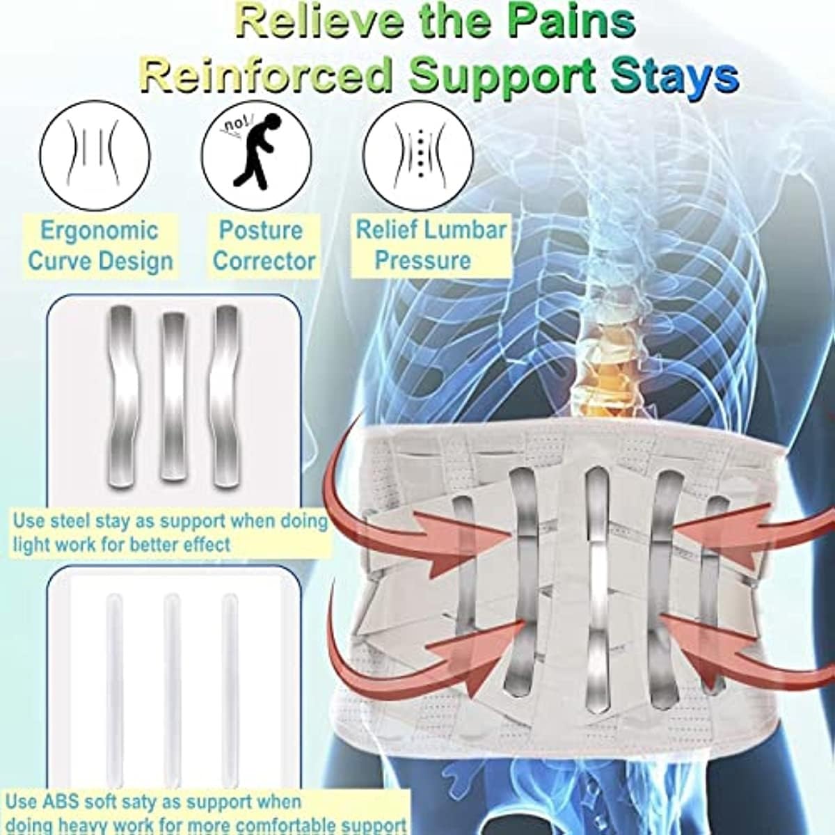 Cinturón de Soporte para Cintura y Espalda para Hombres y Mujeres, Faja Lumbar para aliviar el Dolor, Faja Lumbar Transpirable para Levantar Objetos Pesados, Hernia discal, escoliosis y ciática.