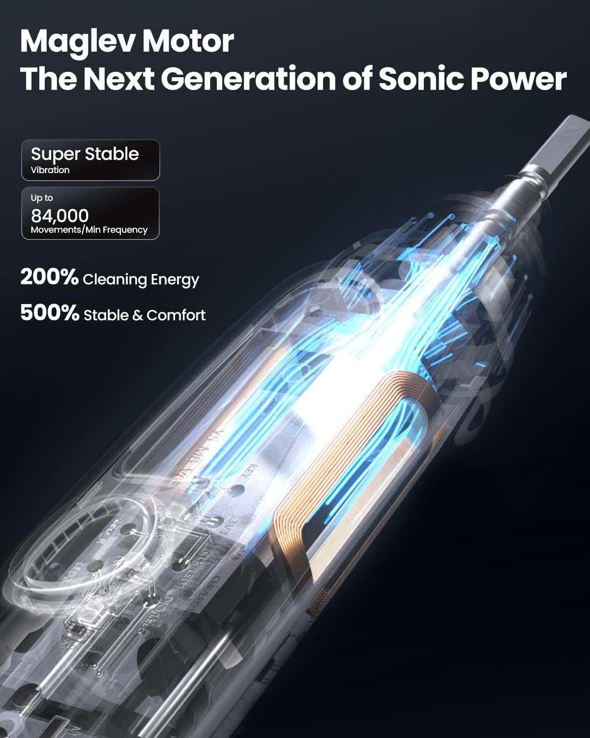 Oclean X Pro Digital Smart Sonic Toothbrush brushing modes