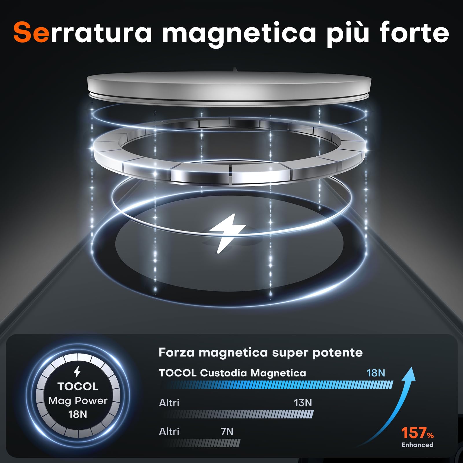 TOCOL Cover Magnetica per iPhone XR 6,1 Pollic, Compatibile con MagSafe, Custodia Antiurto Traslucida Opaca, Nero