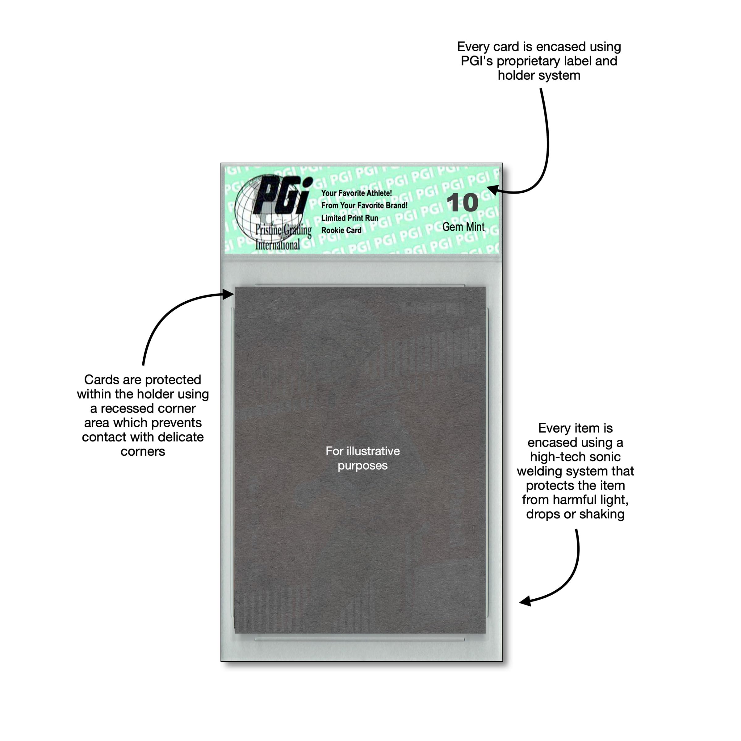 Amazon.com: Alexander Ovechkin 2003 Rookie Review #44 Rookie Card