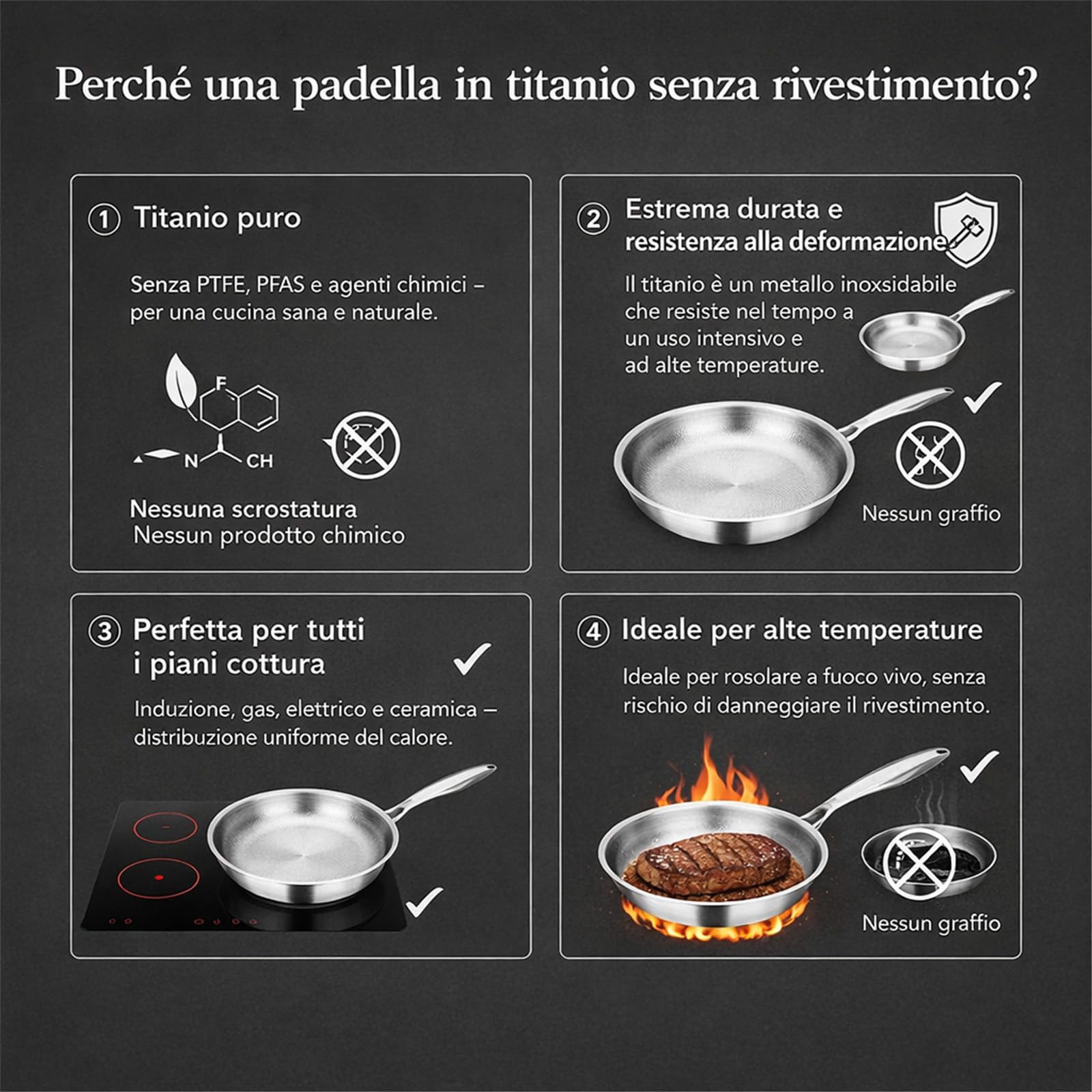 Generico Padella Titanio Puro, Padella in Titanio Titanium Pro Senza Rivestimento con Manico Rimovibile 20/24/26/28/30 cm, Compatibile Induzione Gas Elettrico (Senza Coperchio, 24 cm)