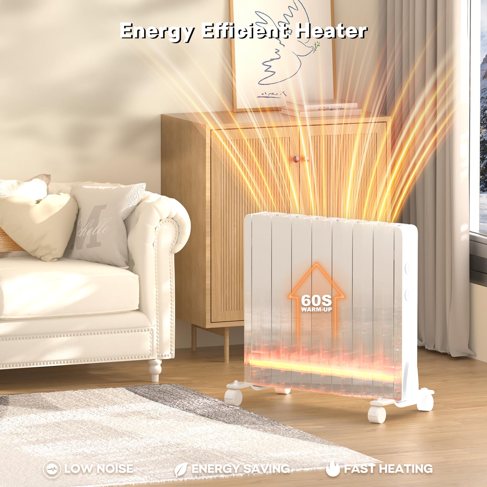 Amazon.com: 1500W Plug-in Electric Panel Wall Heater for
