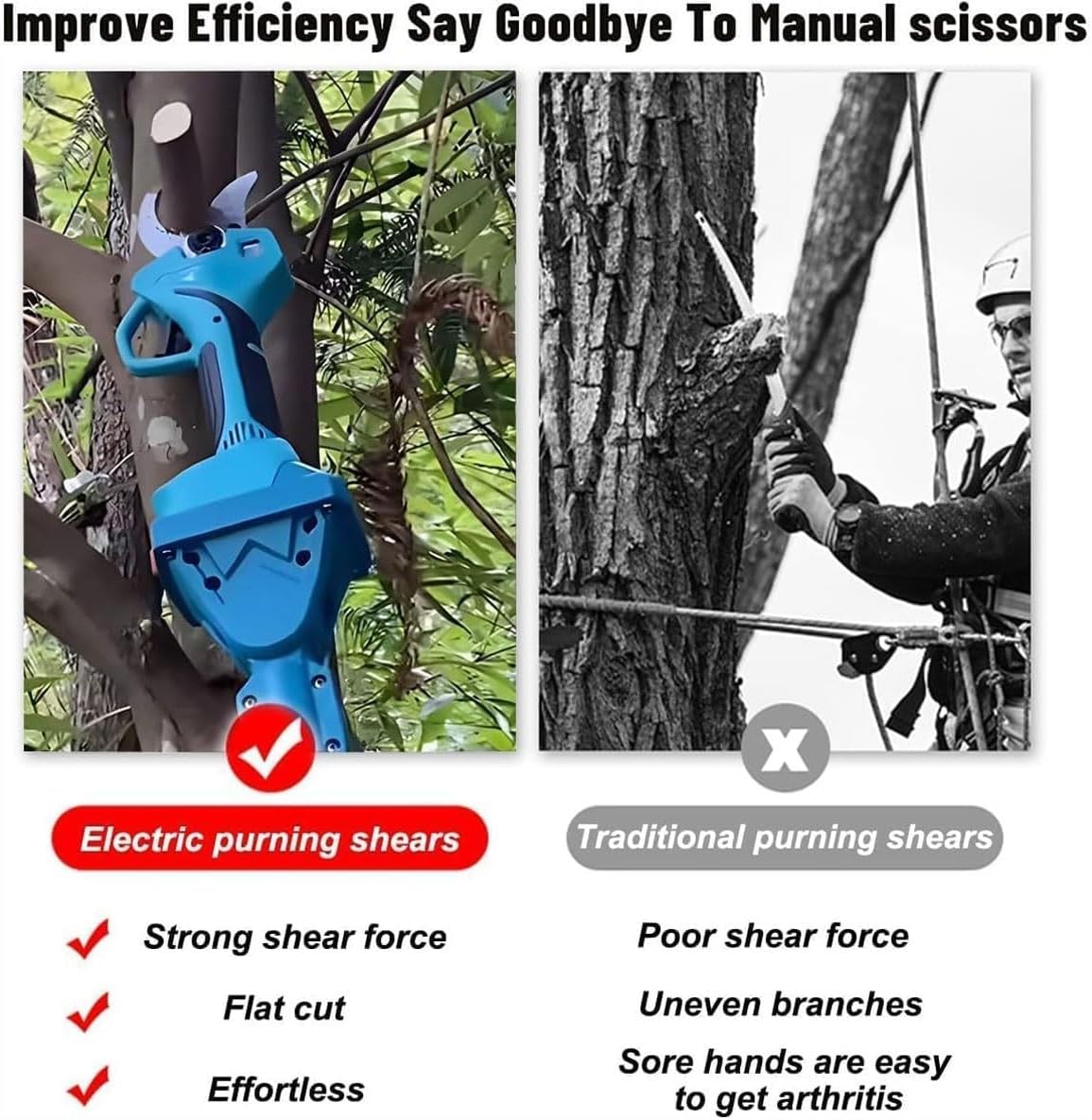 Electric Pruning Shears,Cordless Secateurs Scissors with with Extension Pole,Cut Branches Up to 4cm/1.57in, Tree Pruners for Gardening,150° Adjustable Head