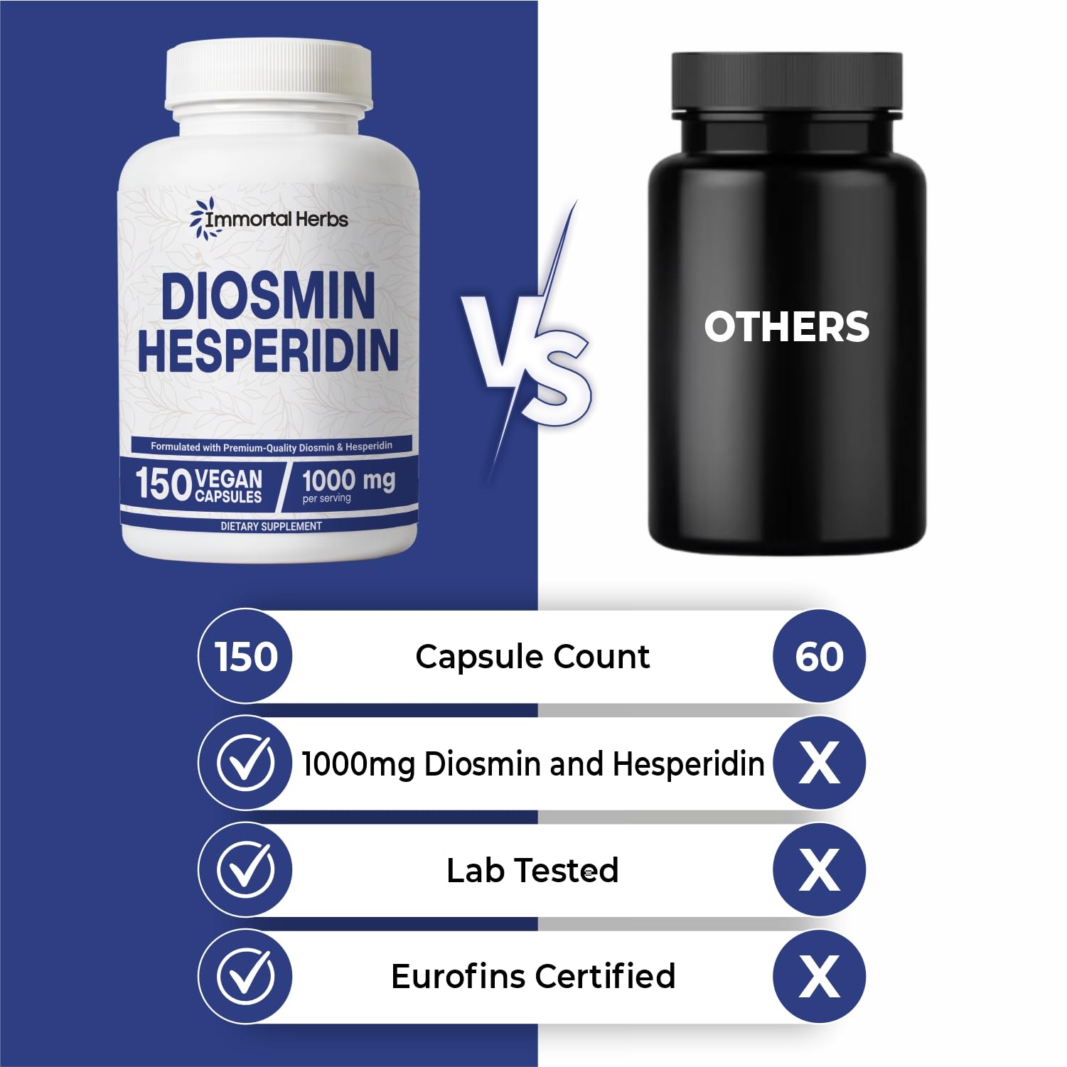 Immortal Herbs Diosmin Hesperidin 1000mg Complex, 150 Capsules, Citrus Bioflavonoids Rich Fruit Extract, 100% Vegetarian, Non-GMO & Gluten Free Diosmin Supplement with Max Strength 2