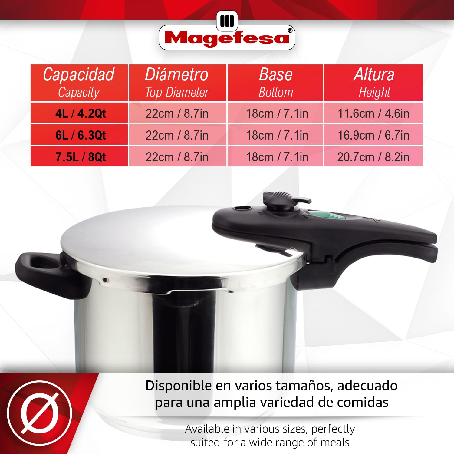 Magefesa Athenas - Pack Exclusivo Olla Express Rápida 7.5L + Cestillo + Tapa de Cristal + Paño + Tomaollas, Acero Inoxidable 18/10, Para Inducción, Fondo Termo-Difusor