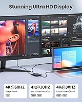 Vista 3 de USB C to Dual HDTV Adapter, Fophmo 4K@60Hz HDTV Splitter Extend Display for Dual Monitors, macOS Only Allows Mirror Mode, Windows Allows