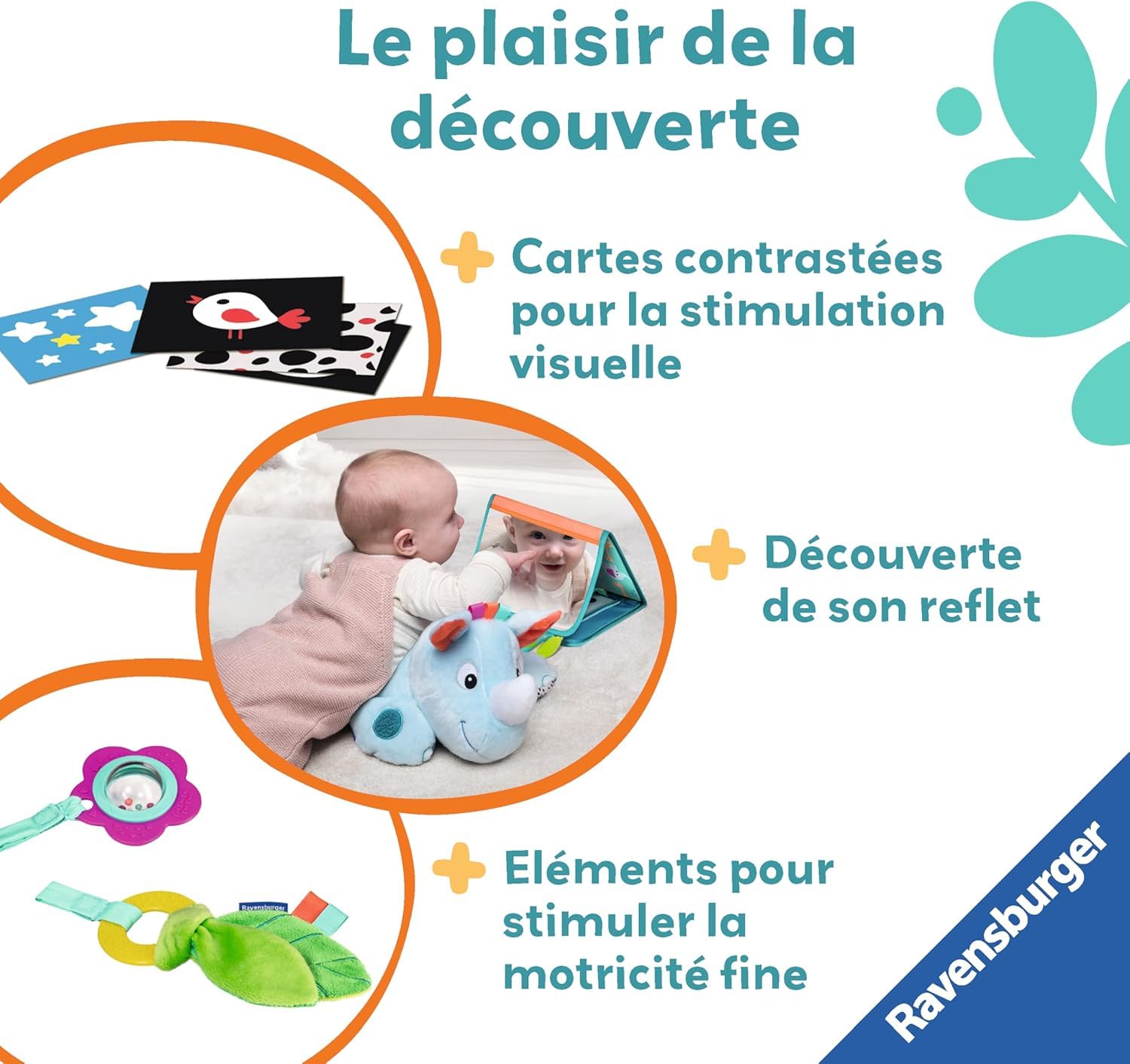 RAVENSBURGER Ravensburger -PLAY - Ma peluche d'activités éléphant