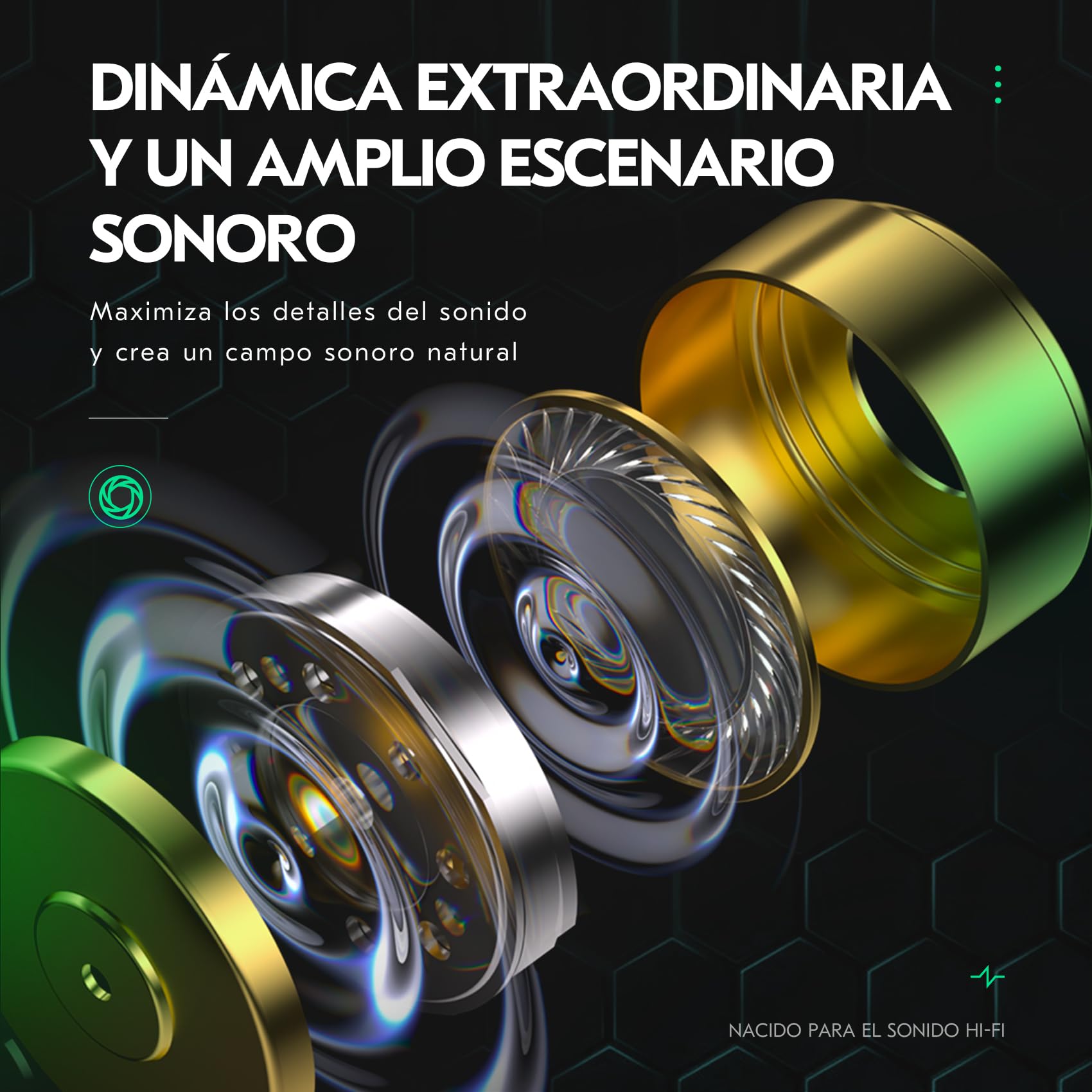 Yinyoo CCZ Harmony BC01 Pro - Auriculares con cable, controlador híbrido 1DD 1BA, IEM, sonido estéreo de equilibrio de tres frecuencias, aislamiento de ruido, ligero