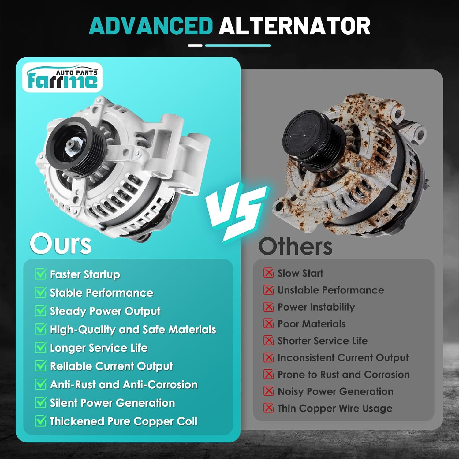 11113 Car Alternators 160A Fit for Chrysler 300 2005-2007, for Dodge Charger, Magnum 2006-2007 2.7L 3.5L 5.7L 6.1L SRT SRT8 Automotive Replacement Alternators 04896805AB, 421000-0262,04896805AC
