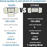 Vista 3 de Jnrss Paquete de 2 luces solares para exteriores, 4 cabezales, 268 LED, 3000 lúmenes, luces solares con sensor de movimiento, IP65, impermeables