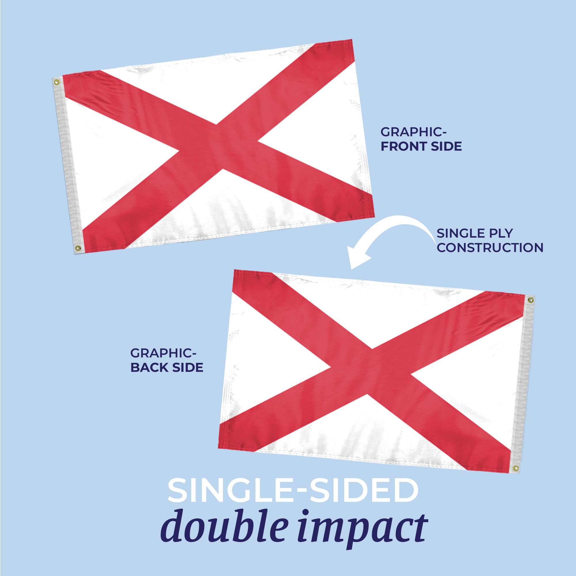 AGAS Small Alabama State Boat Flag 12x18 Inch - Single Ply Reverse Print on Back 200D Nylon 100% Bleed Through - Brass Grommets Fade Proof Vivid Colors - State of Alabama Nautical Flag for Boat or Car