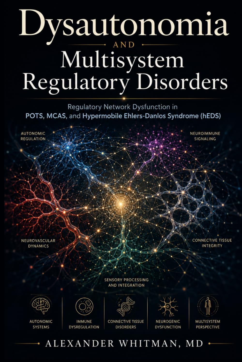 Dysautonomia and Multisystem Regulatory Disorders: Regulatory Network Dysfunction in POTS, MCAS, and Hypermobile Ehlers-Danlos Syndrome (HEDs)