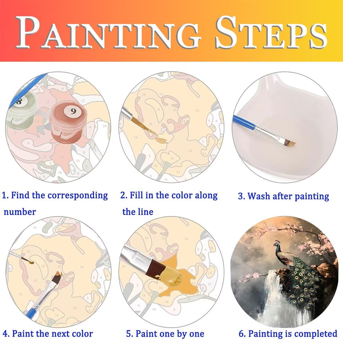 Dipingere con i Numeri Pavone, Paint by Numbers Adulti Cascata, Fai da te Creativi Adulti Quadri da Dipingere Numerati Kit per Decorazione Della Parete di Casa, Regalo 70x95 cm Senza Cornice BG-9