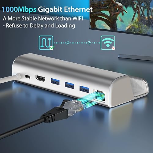 Miniatura 2 de Estación de acoplamiento compatible con Steam Deck, Base de cubierta de vapor de aluminio 6 en 1 con HDMI 2.0 4K a 60Hz, Gigabit Ethernet para