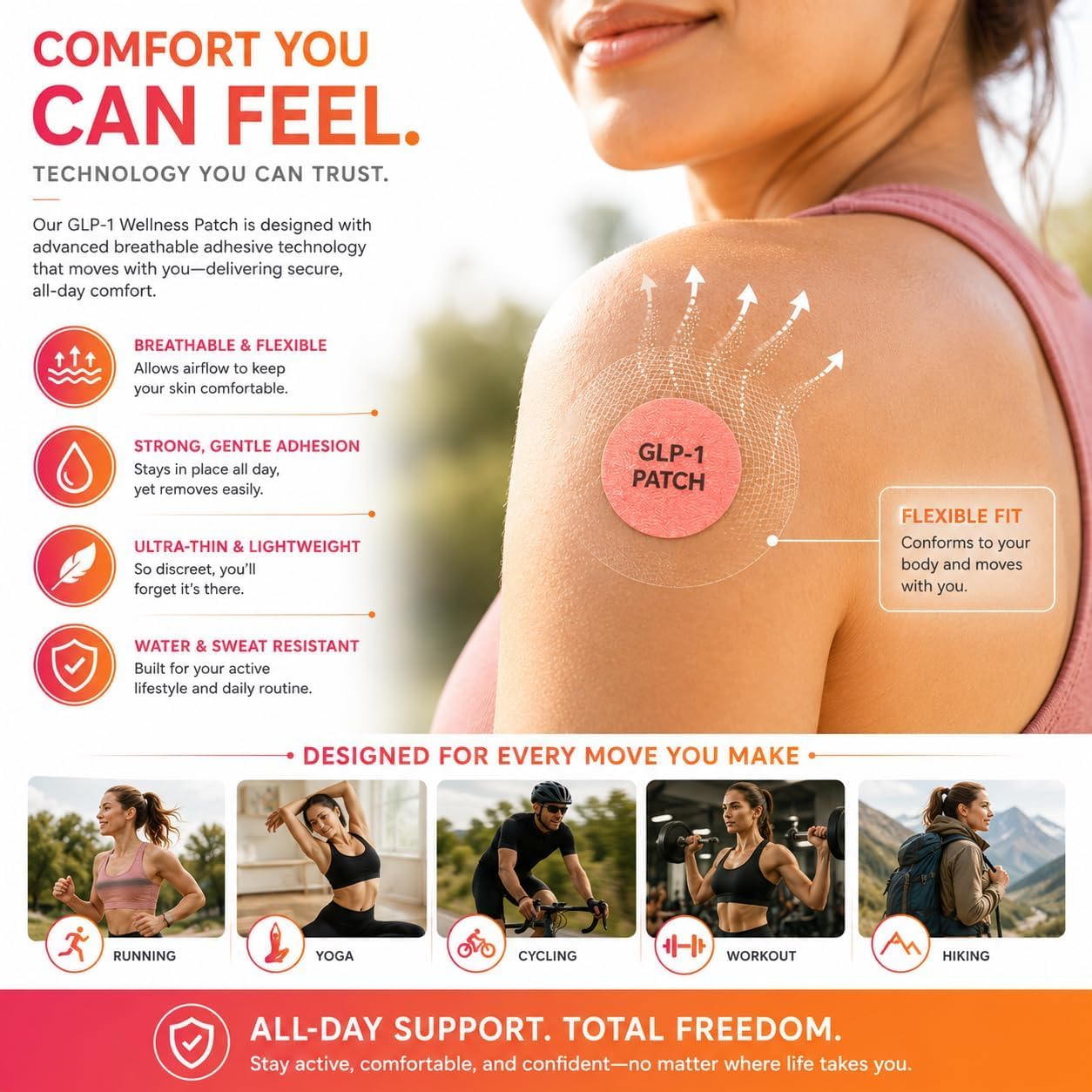 do glp 1 patches give you energy GLP-1 Patches, Natural Ingredients Patch, Gentle and Soothing for Women : Buy Online at Best Price in KSA Do GLP-1 Medications Speed Up
