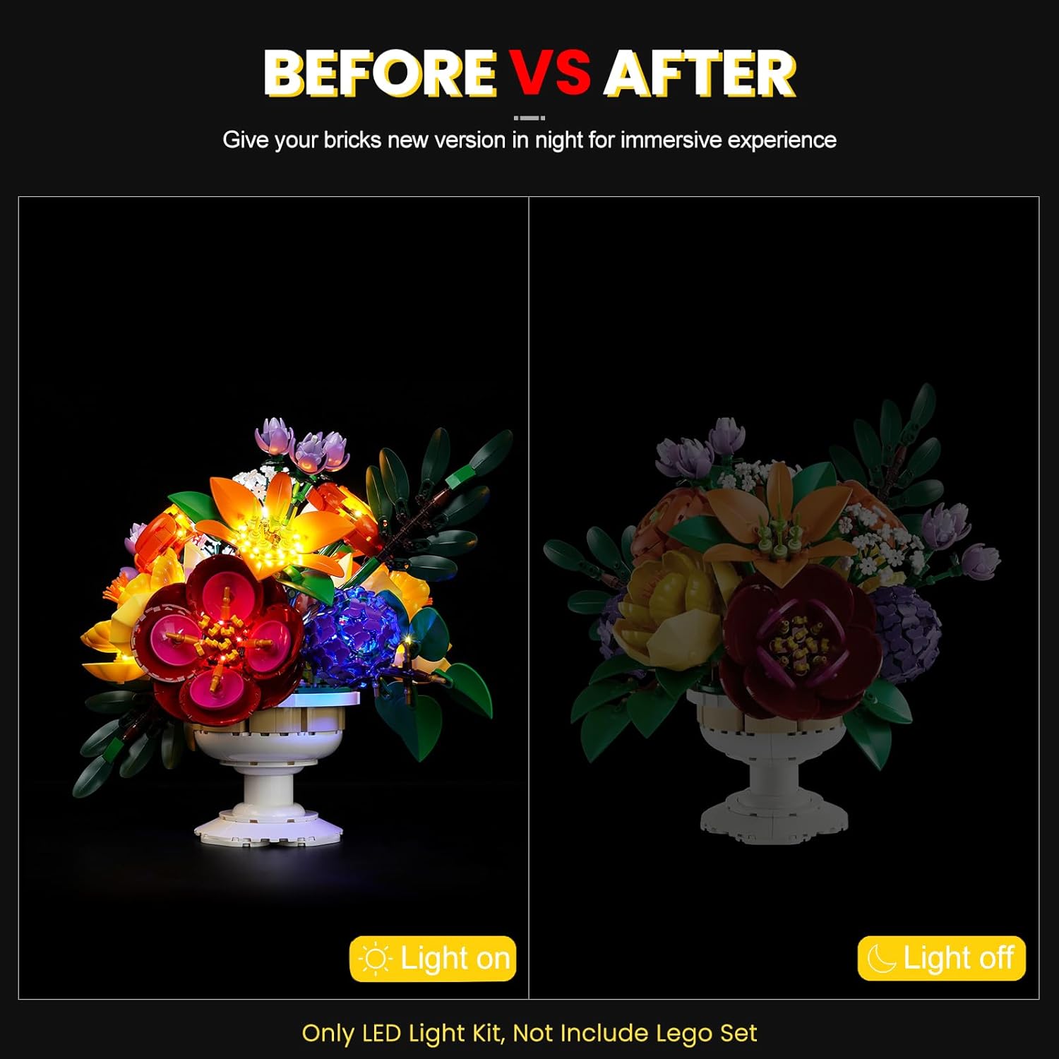 Light Kit Compatible with Lego Botanicals Flower Arrangement 10345, Led Lighting Kit Light up Your Botanical Collection - NOT Included The Model Set