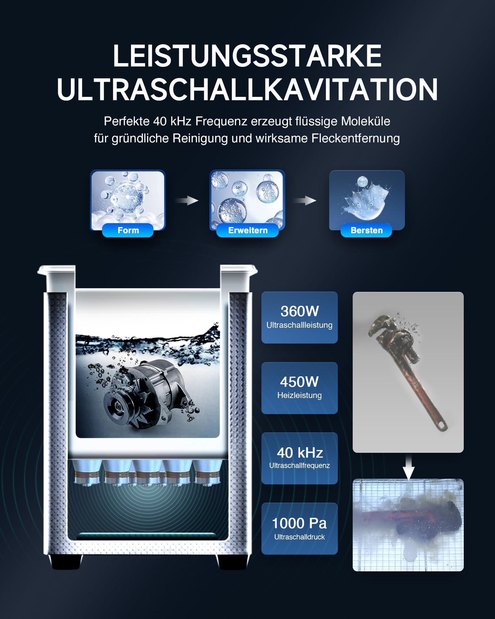 CREWORKS 15L Ultraschallreiniger Edelstahl mit Degas & Halbwellen-Funktion, 360W Ultraschallreinigungsgerät 450W Heizung, Ultraschallbad für Vergaser Motorteile Schmuck Brillen Labor