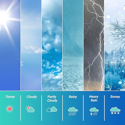 Miniatura 4 de INKBIRDPLUS Estación meteorológica para interiores y exteriores, termómetro digital e higrómetro estación de pronóstico del tiempo, alarma de