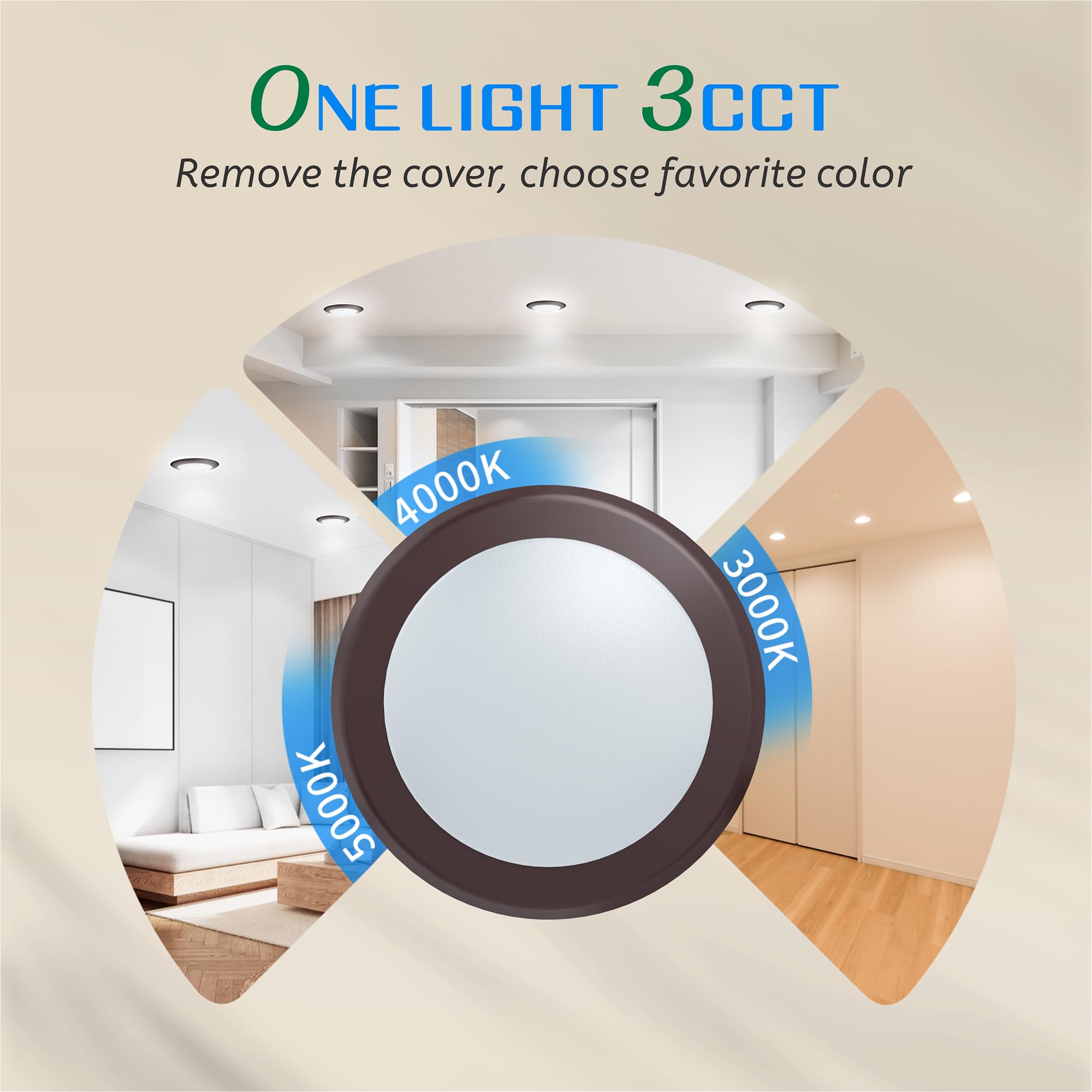 ECOELER Oświetlenie dyskowe LED do montażu podtynkowego, 6 cali, 3000 K / 4000 K / 5000 K, do wyboru, 16,5 W, 1100 lm, lampy sufitowe do montażu powierzchniowego do J-Box lub puszki wpuszczanej, z