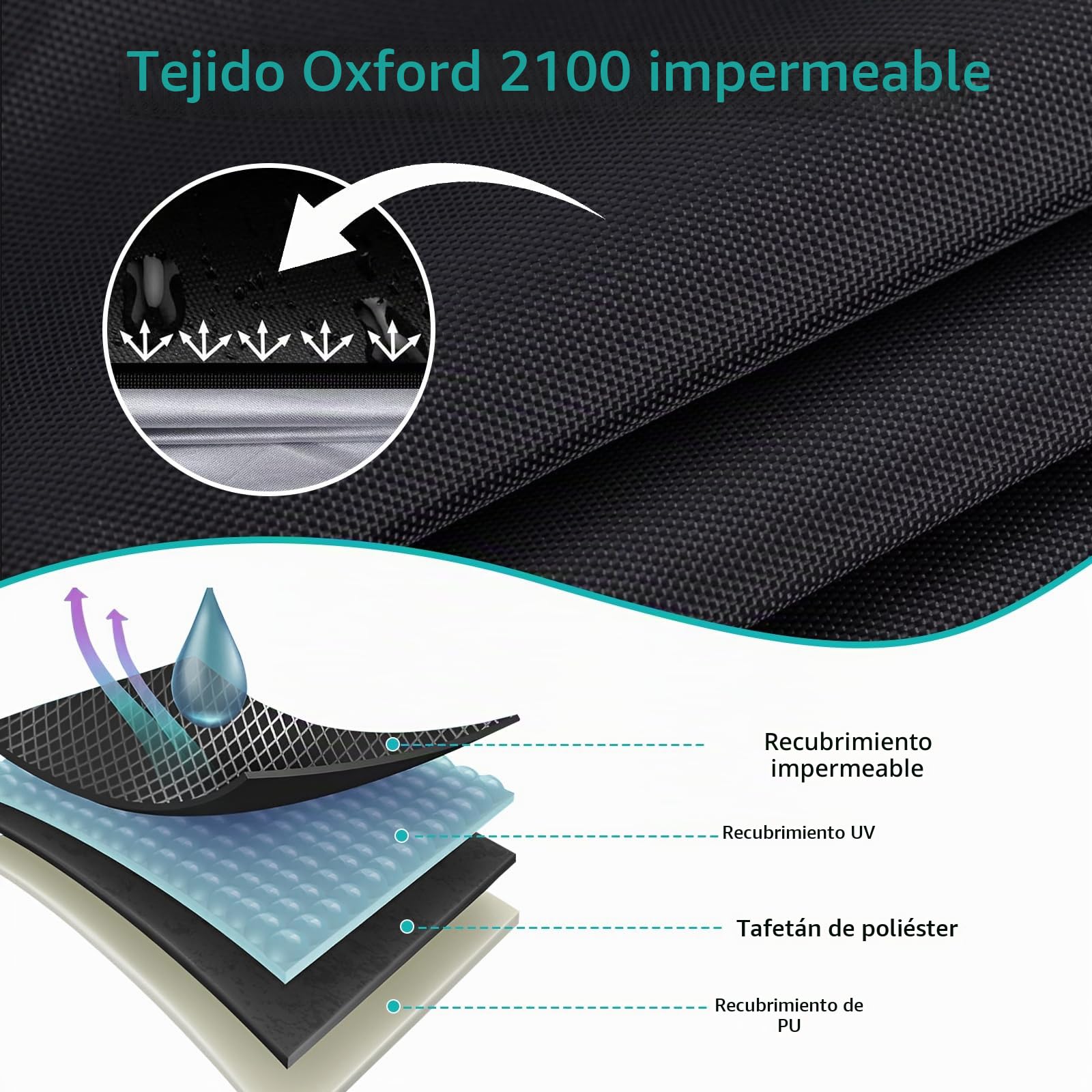 LIROPAU Cubierta para bastidor de rodillera con cremallera impermeable | cubierta protectora para levantamiento de pesas, sentadillas, equipo de entrenamiento en casa