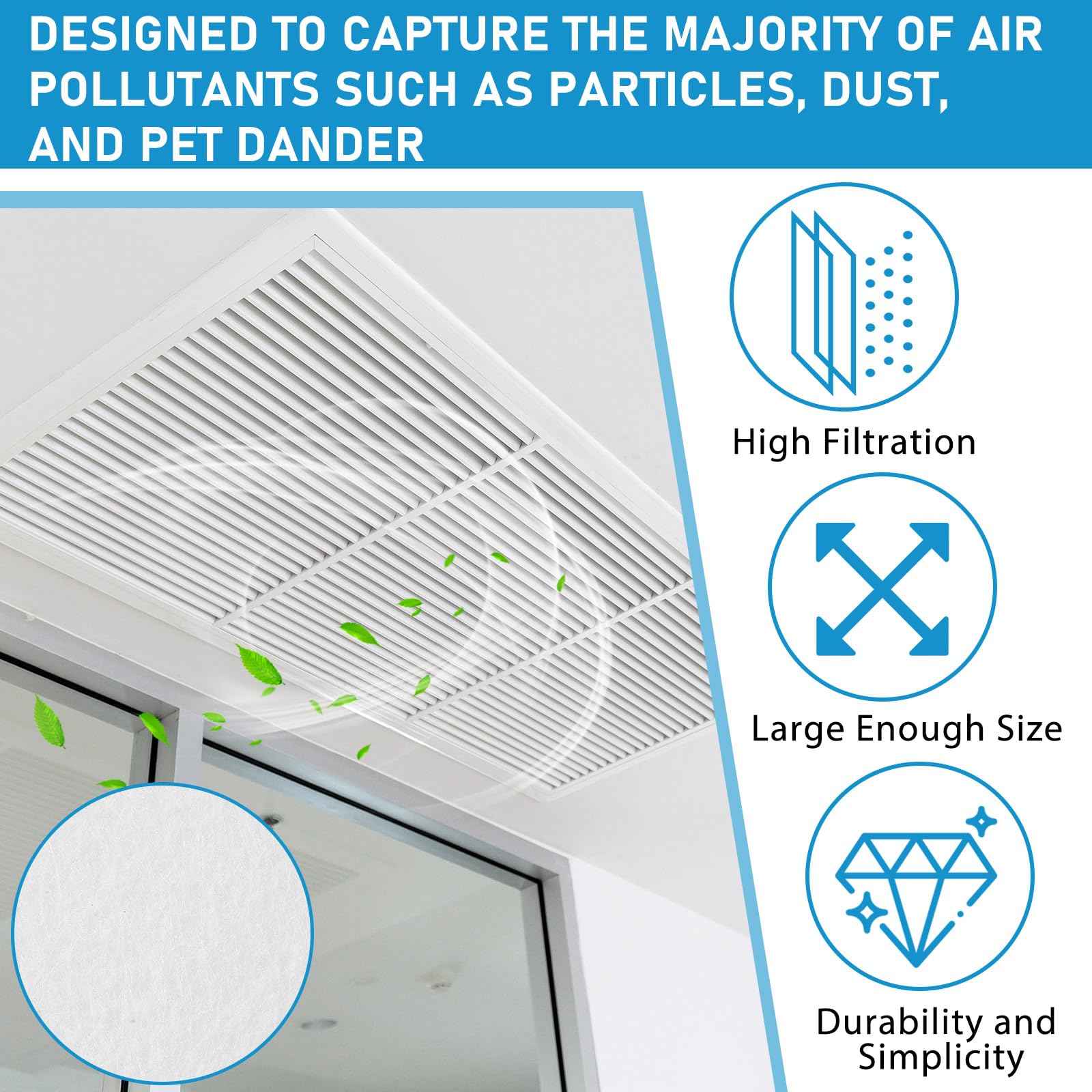 Pangda Merv 13 - Material del filtro de aire de 30 pies cuadrados, 2 x 15 pies, corte para adaptarse a medios de filtro transpirables para rejillas de ventilación de registro de verano, ventilador de
