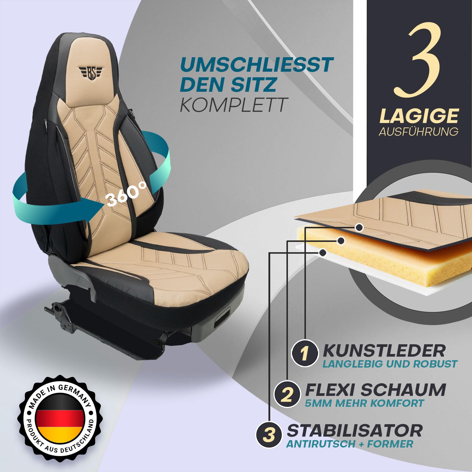 Sitzbezüge passend für Audi A5 | Farbe: Schwarz-Beige | Kunstleder | Model: Prime Pilot | Autositzbezüge | Sitzschoner | Schonbezüge | APOL507