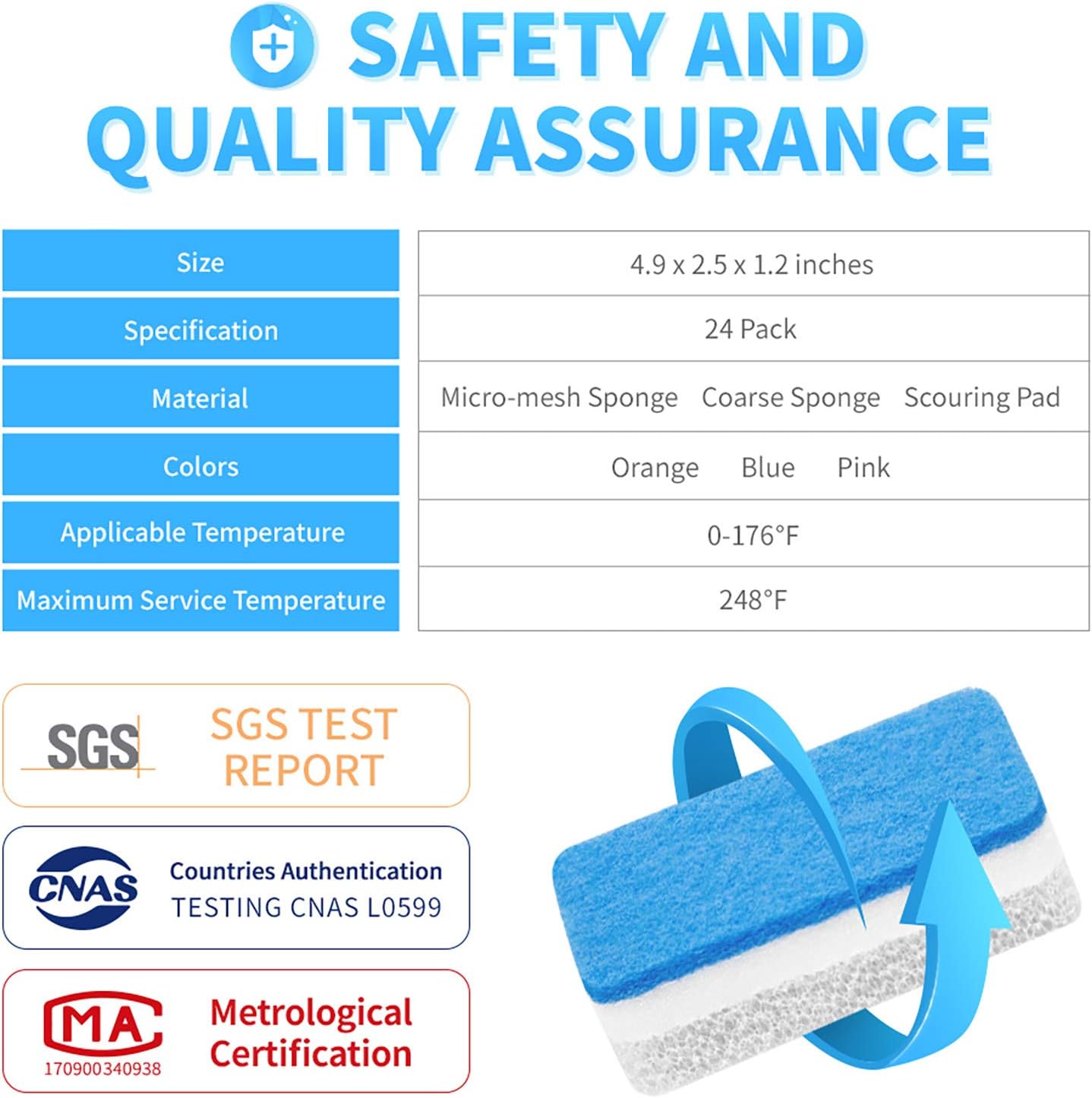 Kitsure Sponges for Cleaning, 24 Pack Non-Scratch Dish Sponges & Scrub Sponges for Effortless Cleaning of Tableware, Utensils and Water Channel All at Once, Size: 4.9"x2.6"x1.2" : Health & Household