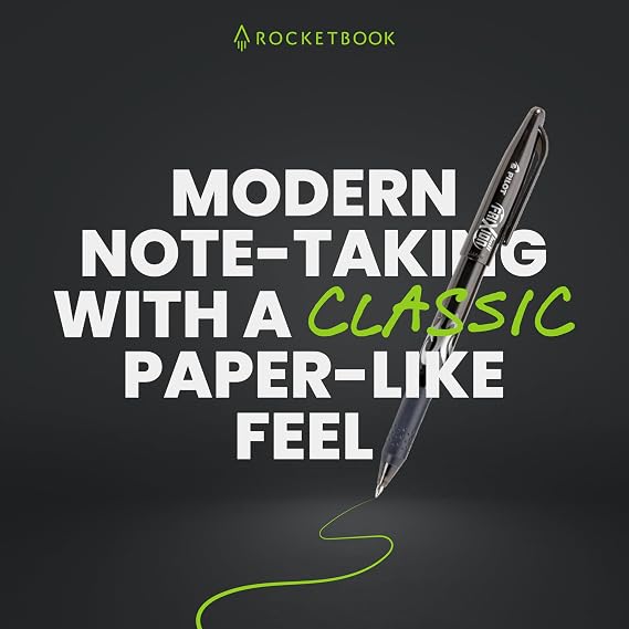 Rocketbook New Core Reusable Spiral Notebook, Letter Size 8.5x11, Pink - Lined Pages, App-Connected, Erasable, Durable Cover, Ideal for School, Work, and Creative Projects