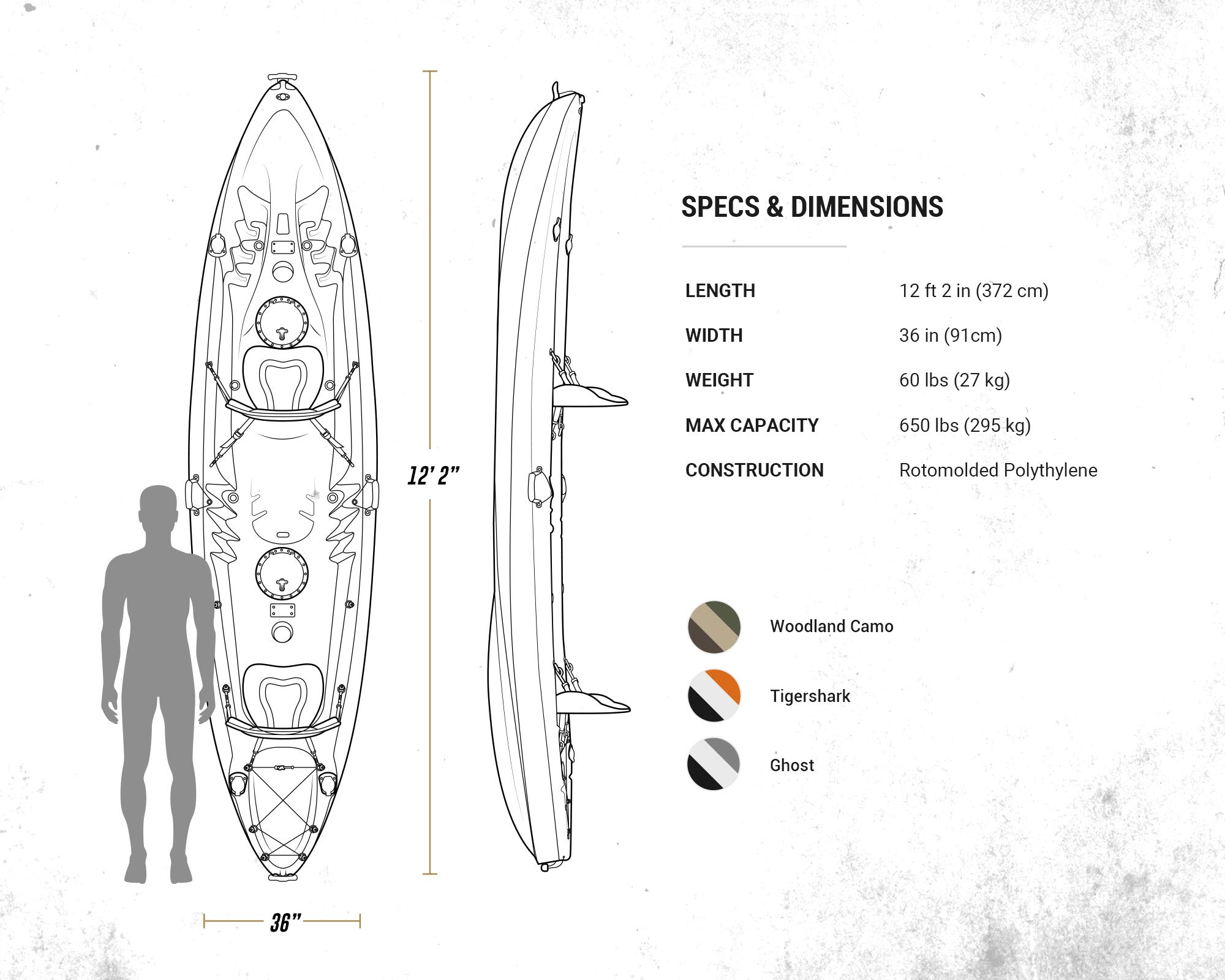 Buy Elkton Outdoors Hard Shell Fishing Tandem Kayak, 2 or 3 Person Sit