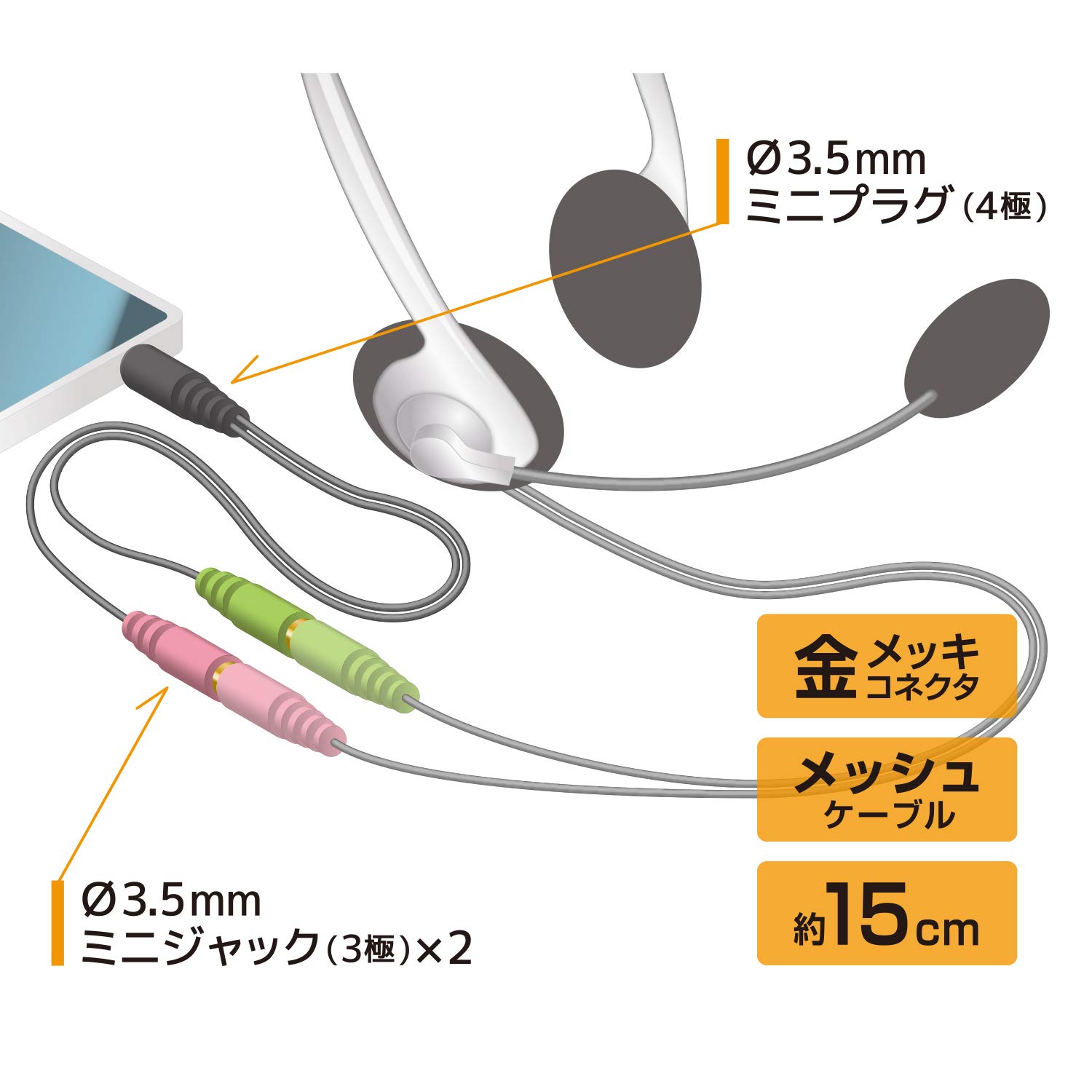ミヨシ MCO オーディオ変換ケーブル スマホ・タブレット用 PAA-3P4P Amazon.co.jp: ミヨシ MCO オーディオ変換ケーブル スマホ・タブレット