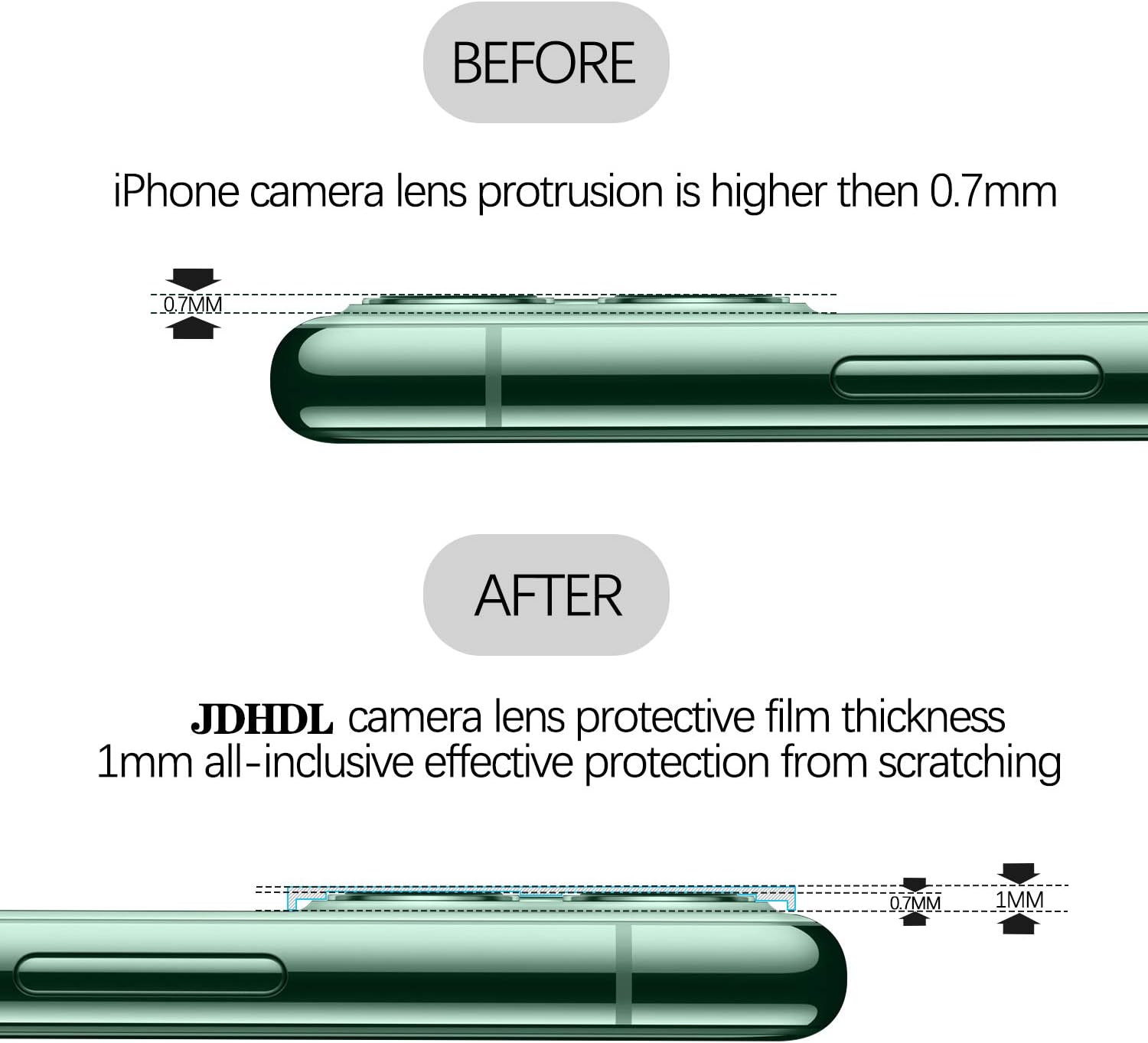 [2 Pack] JDHDL Camera Lens Protector for iPhone 11 Tempered Glass HD Clear,Bubble-Free Anti-Scratch Easy-Install Camera Lens Screen Protector 6.1"
