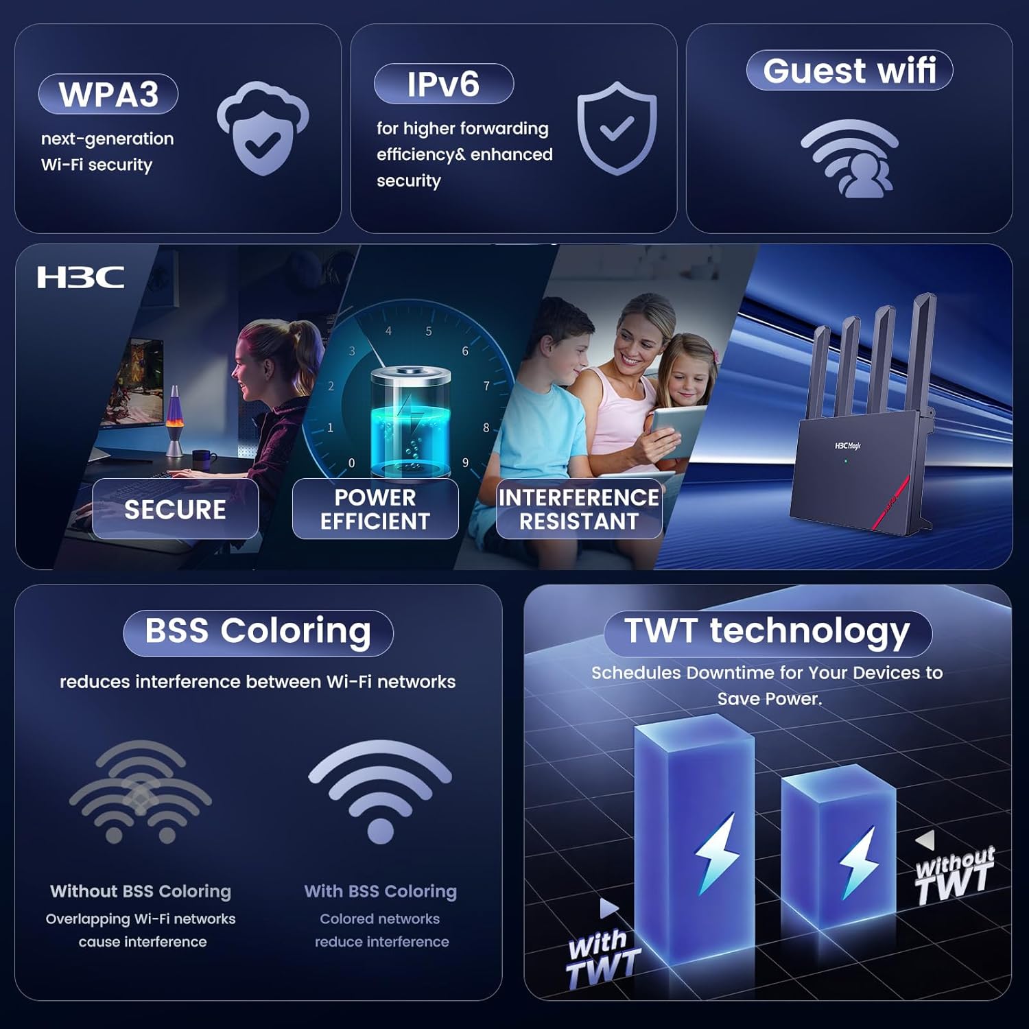 H3C AX3000 WiFi 6 Router for Wireless Internet(NX30), Gigabit WiFi Routers for Home,Internet High Speed Computer WiFi Router for Long Range,Subscription-Free,Parental Controls,Up to 200+ Devices