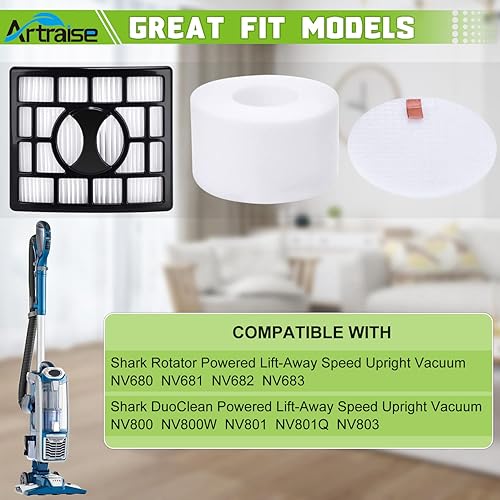 Miniatura 2 de Artraise Filtro de repuesto Duo Clean para Shark Rotator Powered Lift-Away Speed DuoClean Vacuum NV680 NV681 NV682 NV683 NV800 NV800W NV801 NV803