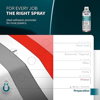 SprayMax 1K Plastic Adhesion Promoter Clear | Professional Adhesion Promoter for Automotive Plastic Parts | Smooth, Fast-Drying Clear Primer for Bumpers, Trim & Interior Panels | 11.1 oz